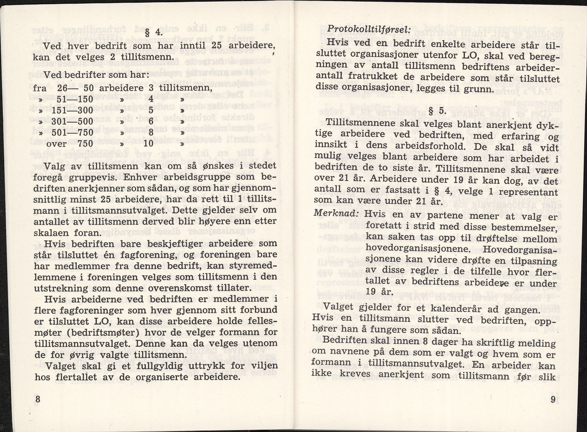 Norsk jern- og metallarbeiderforbund, AAB/ARK-1659/O/L0001/0034: Verkstedsoverenskomsten / Verkstedsoverenskomsten, 1968