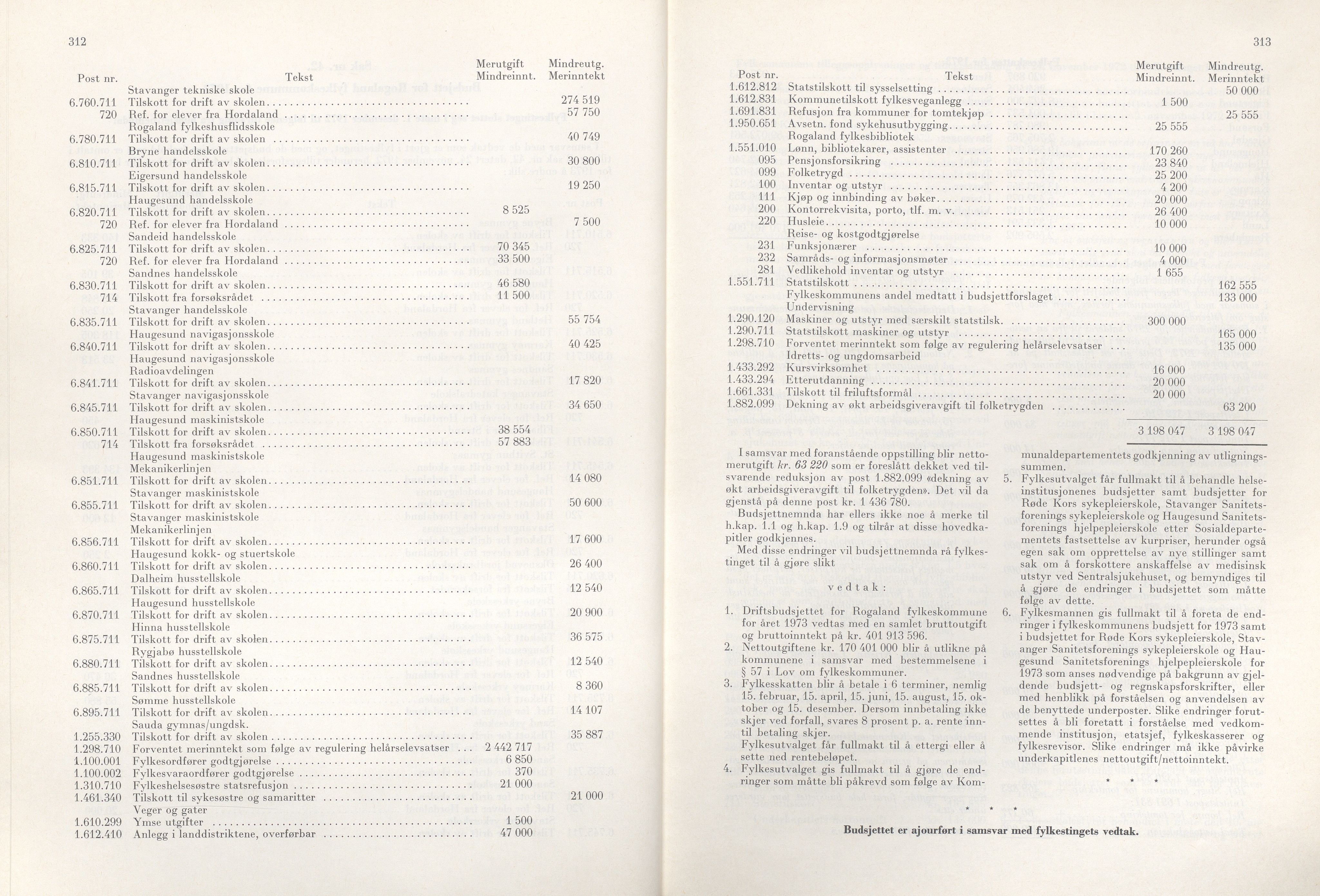 Rogaland fylkeskommune - Fylkesrådmannen , IKAR/A-900/A/Aa/Aaa/L0092: Møtebok , 1972, s. 312-313