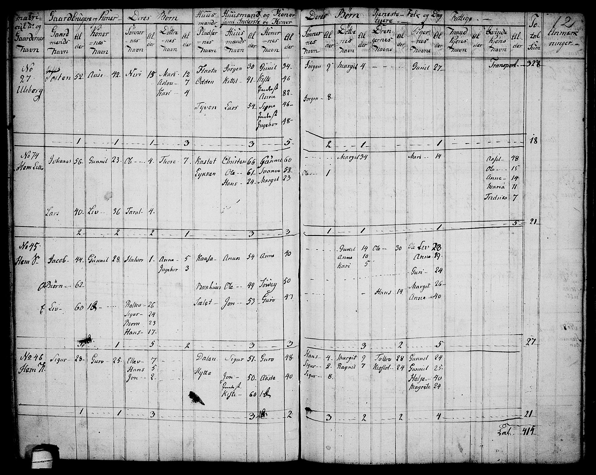 Sauherad kirkebøker, SAKO/A-298/F/Fa/L0004: Ministerialbok nr. I 4, 1767-1814, s. 12