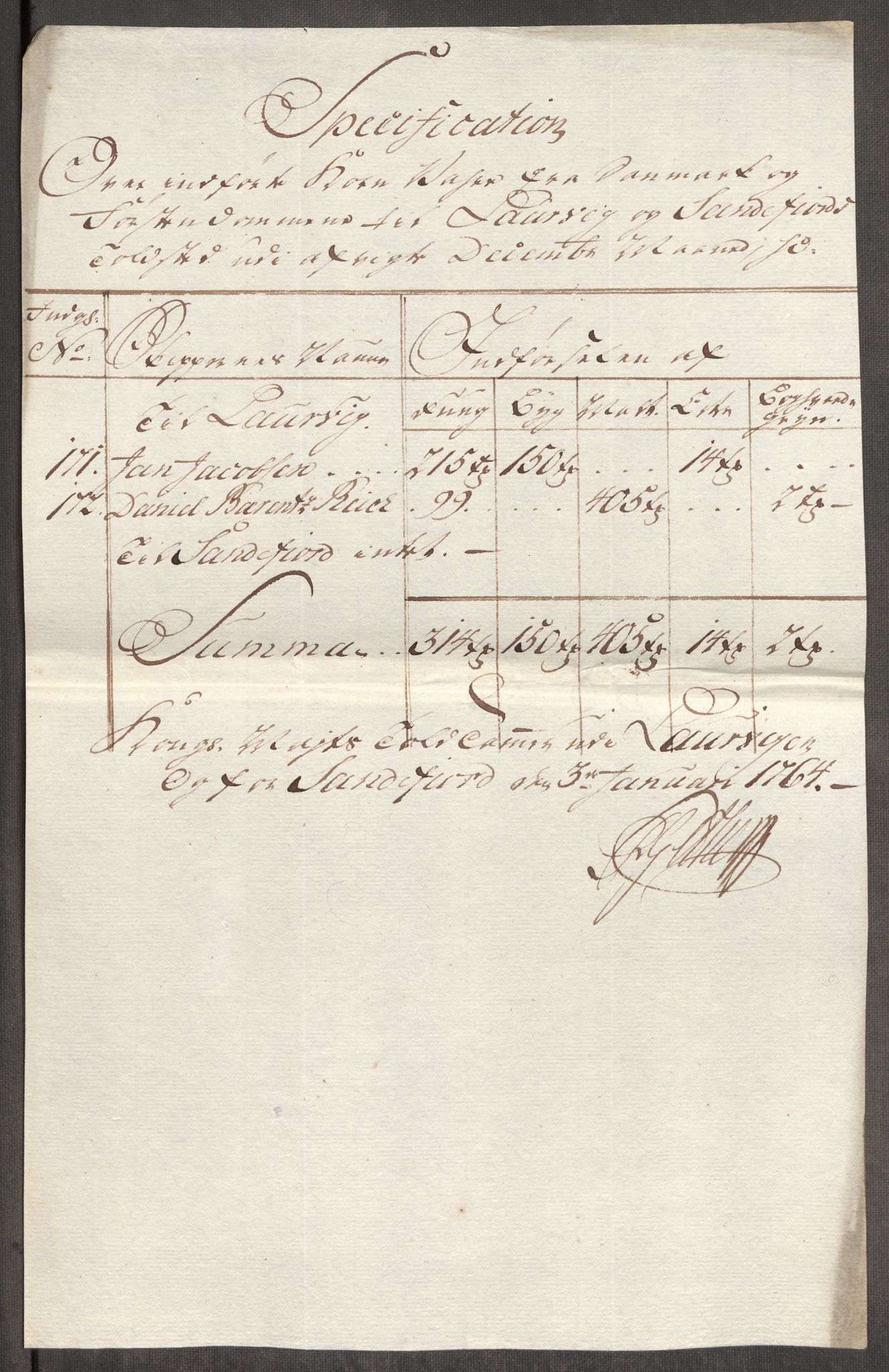 Rentekammeret inntil 1814, Realistisk ordnet avdeling, RA/EA-4070/Oe/L0007: [Ø1]: Priskuranter, 1761-1763, s. 689