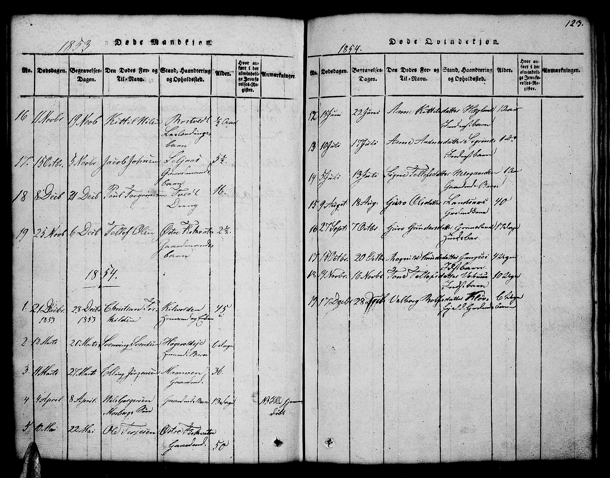 Åmli sokneprestkontor, SAK/1111-0050/F/Fb/Fbc/L0001: Klokkerbok nr. B 1, 1816-1867, s. 123
