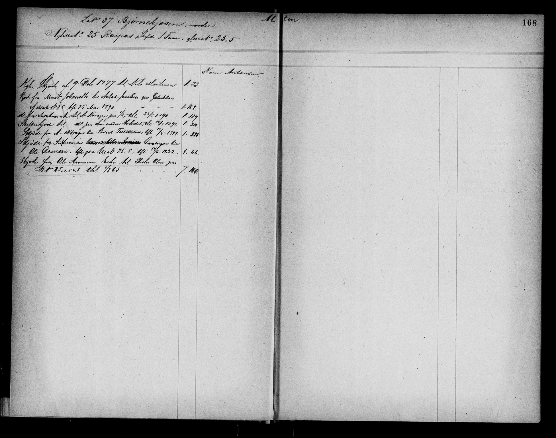 Alta fogderi/sorenskriveri, AV/SATØ-SATØ-5/1/K/Kb/Kba/L0007pantereg: Panteregister nr. 7, 1776, s. 168