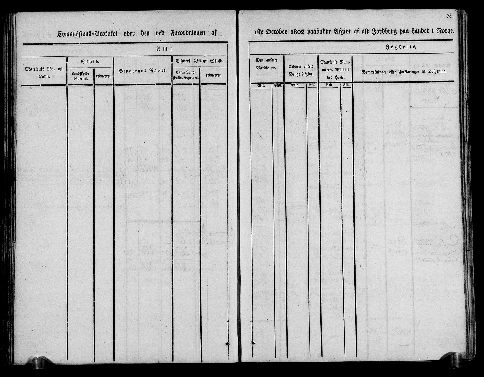 Rentekammeret inntil 1814, Realistisk ordnet avdeling, AV/RA-EA-4070/N/Ne/Nea/L0029: Østerdal fogderi. Kommisjonsprotokoll, 1803, s. 44