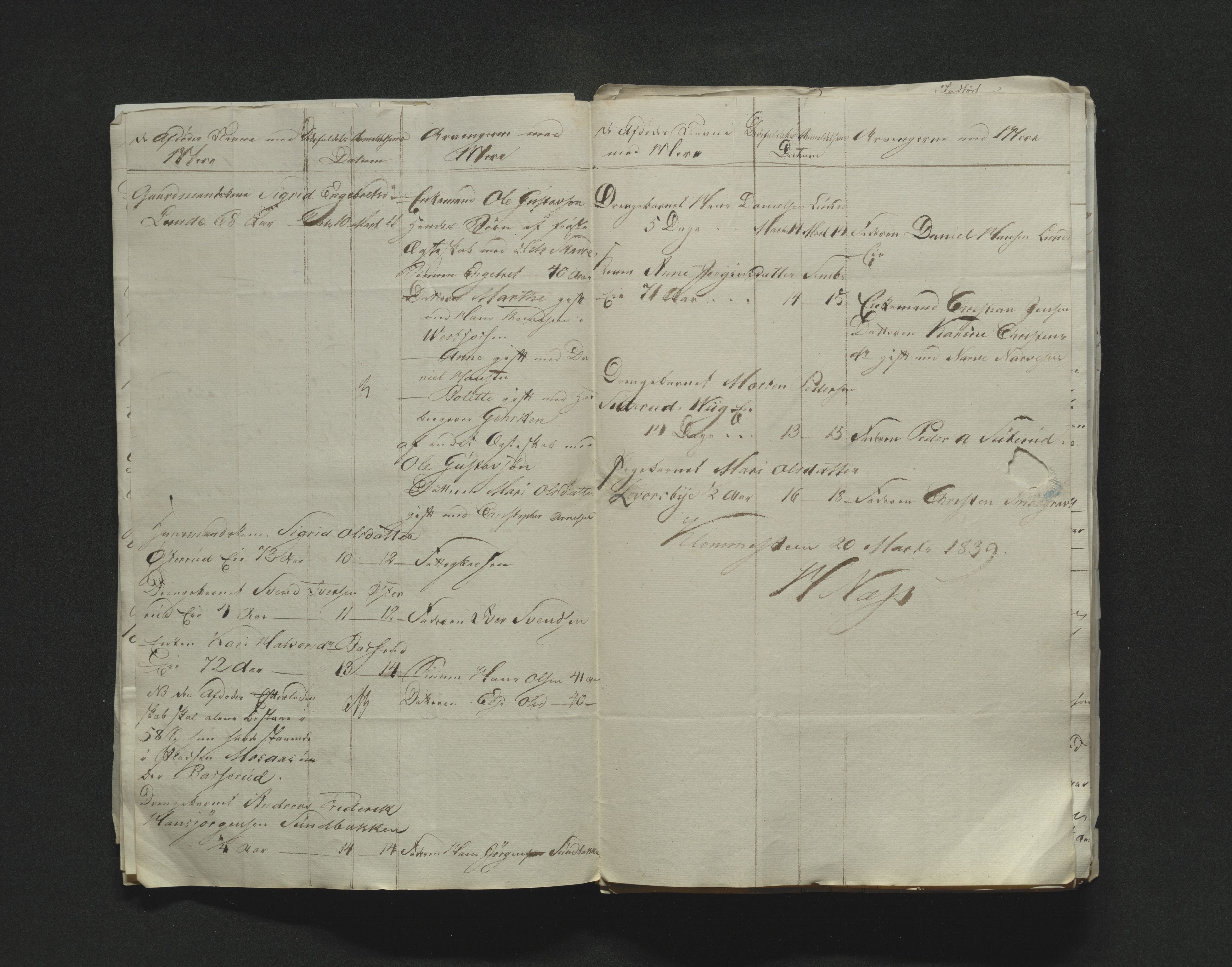 Eiker, Modum og Sigdal sorenskriveri, AV/SAKO-A-123/H/Ha/Hab/L0005: Dødsfallsmeldinger, 1837-1840