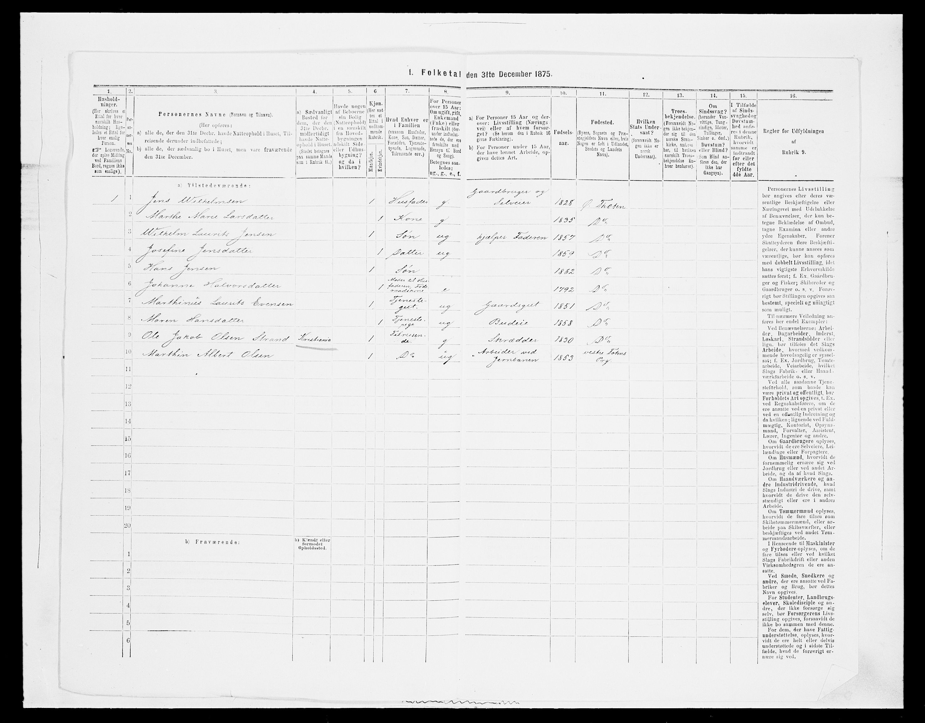 SAH, Folketelling 1875 for 0528P Østre Toten prestegjeld, 1875, s. 1147