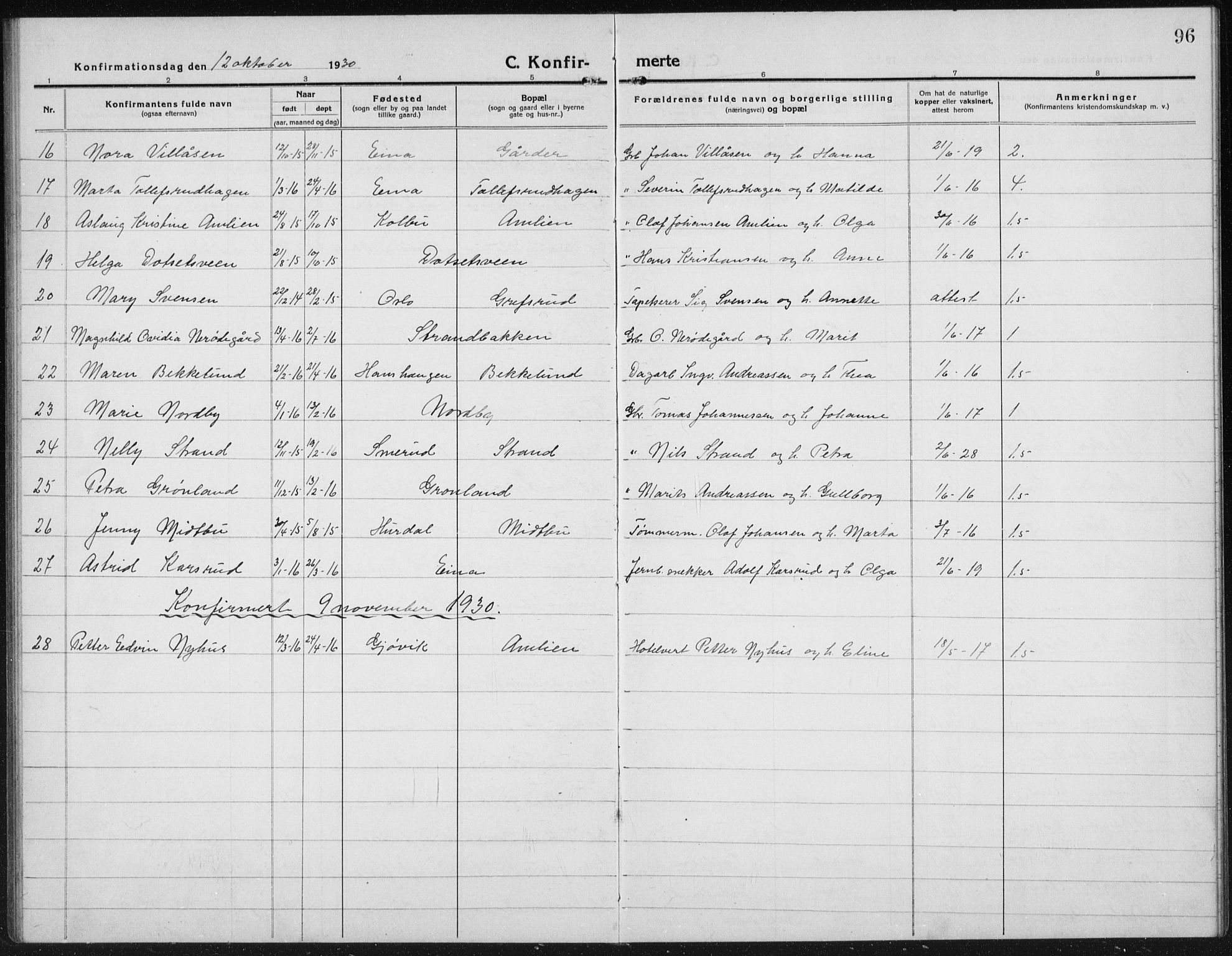 Kolbu prestekontor, AV/SAH-PREST-110/H/Ha/Hab/L0006: Klokkerbok nr. 6, 1916-1934, s. 96