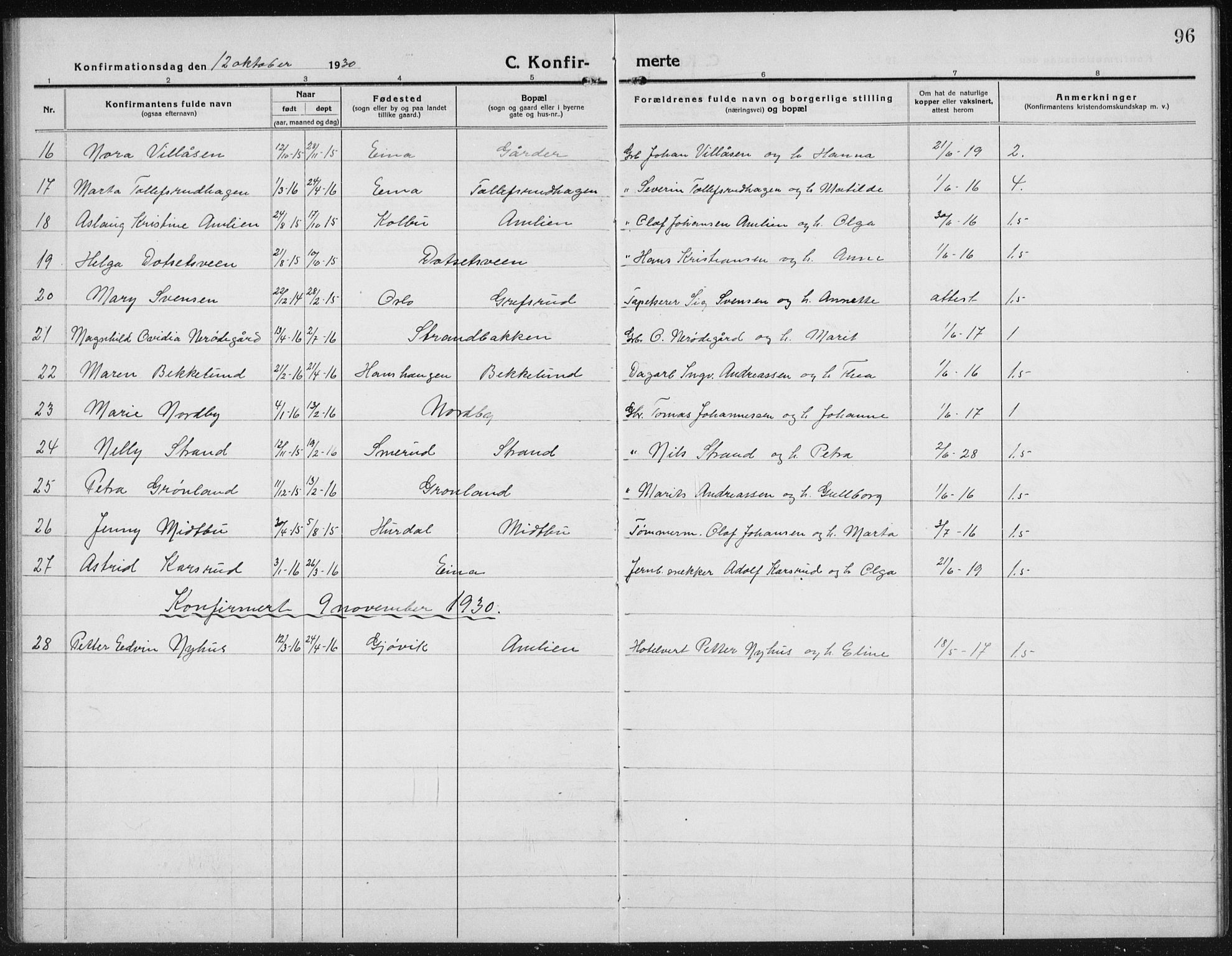 Kolbu prestekontor, AV/SAH-PREST-110/H/Ha/Hab/L0006: Klokkerbok nr. 6, 1916-1934, s. 96