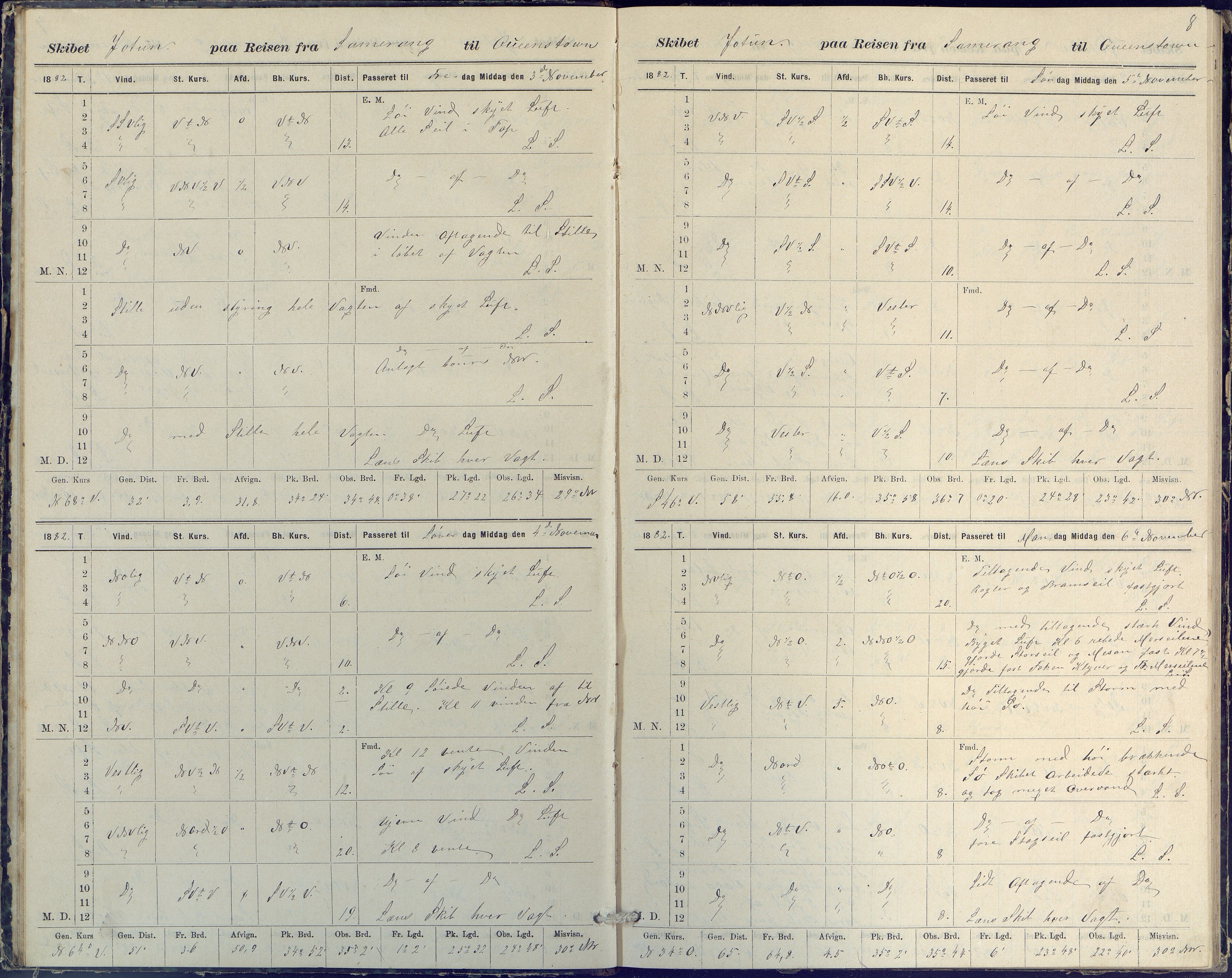 Fartøysarkivet, AAKS/PA-1934/F/L0186/0003: Jotun (bark) / Skipsjournal Jotun 1882-1884, 1882-1884, s. 8