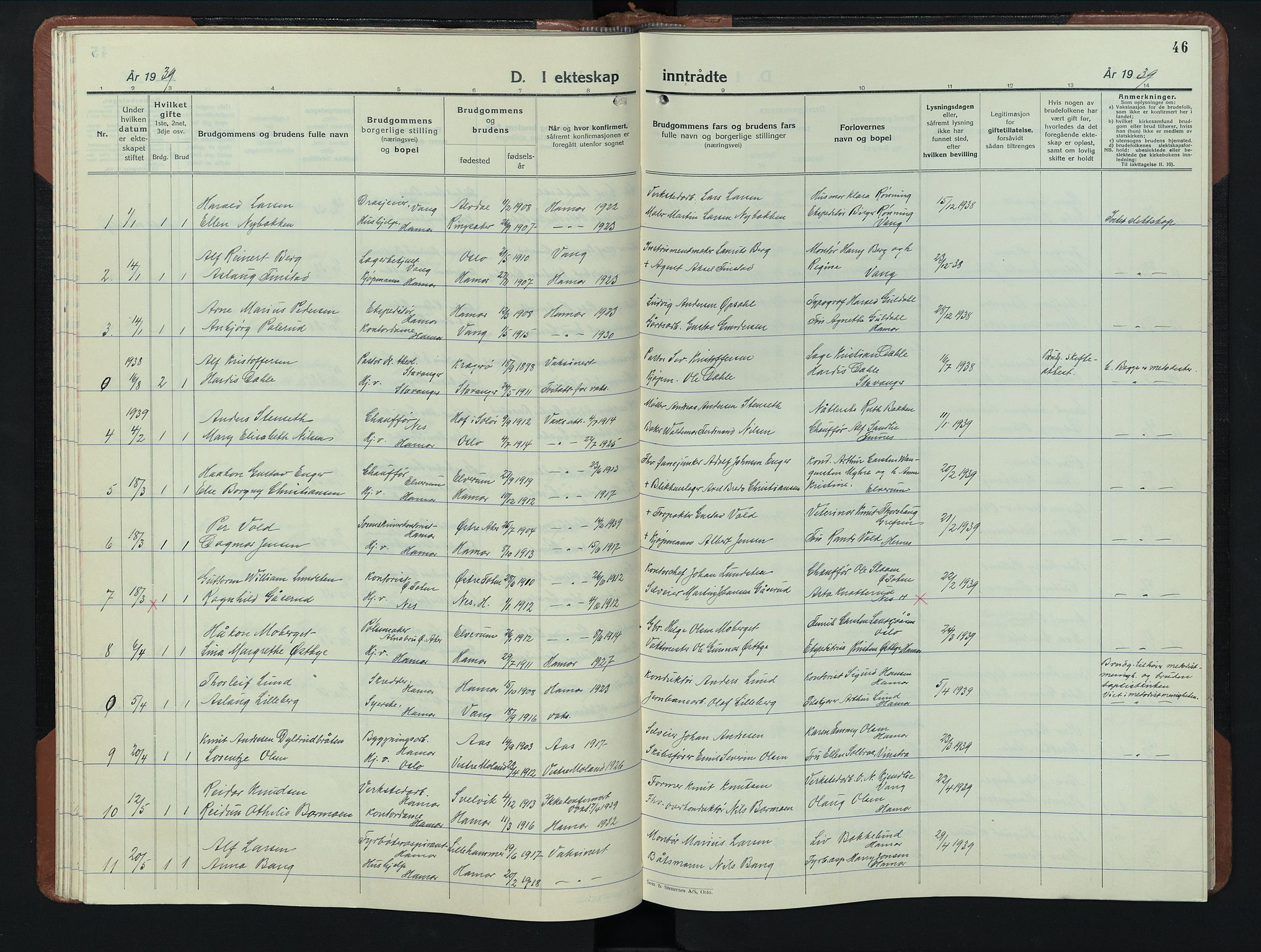 Hamar prestekontor, SAH/DOMPH-002/H/Ha/Hab/L0006: Klokkerbok nr. 6, 1931-1950, s. 46