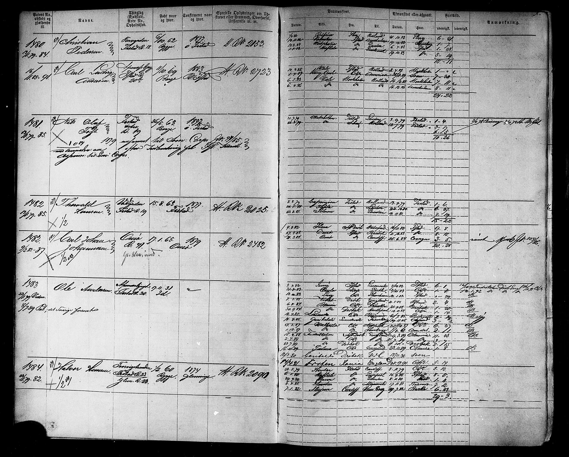 Fredrikstad mønstringskontor, AV/SAO-A-10569b/F/Fc/Fca/L0005: Annotasjonsrulle, 1884-1899, s. 9