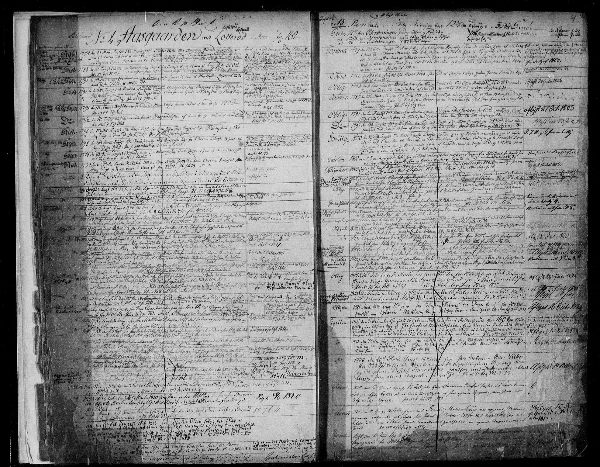 Søndre Jarlsberg sorenskriveri, AV/SAKO-A-129/G/Gb/Gbb/L0001: Panteregister nr. II 1, 1765-1850, s. 4