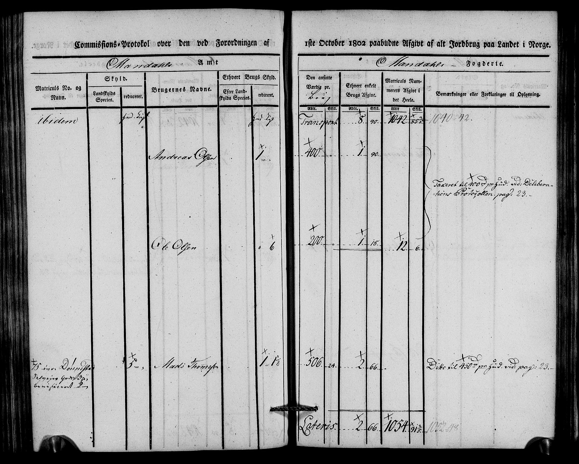 Rentekammeret inntil 1814, Realistisk ordnet avdeling, AV/RA-EA-4070/N/Ne/Nea/L0088: Mandal fogderi. Kommisjonsprotokoll "Nr. 2", for Søgne, Greipstad, Hægeland, Øvrebø, Oddernes, Tveit og Vennesla sogn, 1803, s. 229