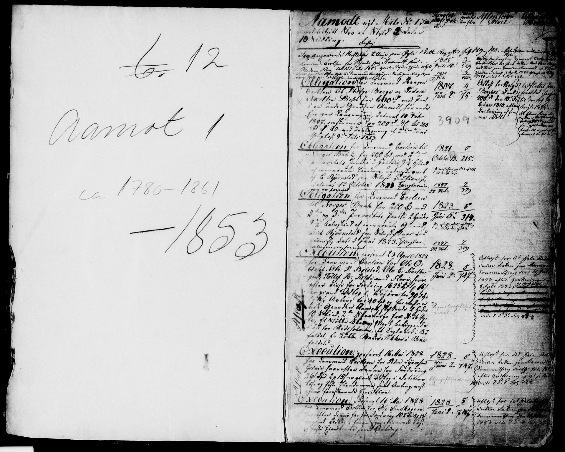 Østerdalen sorenskriveri, SAH/TING-032/H/Ha/Hab/L0012: Panteregister nr. PP-12, 1780-1861, s. 1