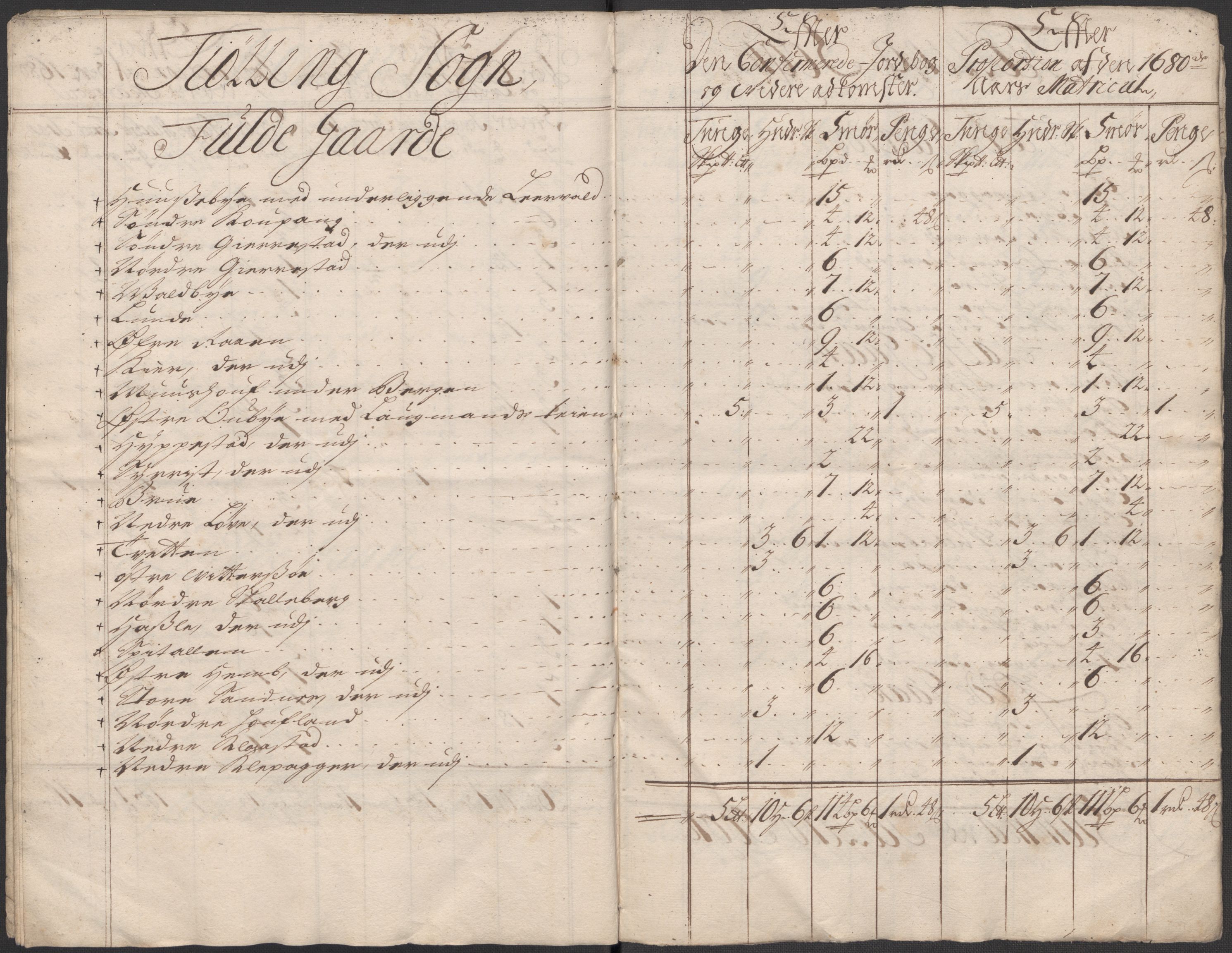 Rentekammeret inntil 1814, Reviderte regnskaper, Fogderegnskap, AV/RA-EA-4092/R33/L1986: Fogderegnskap Larvik grevskap, 1714-1715, s. 274