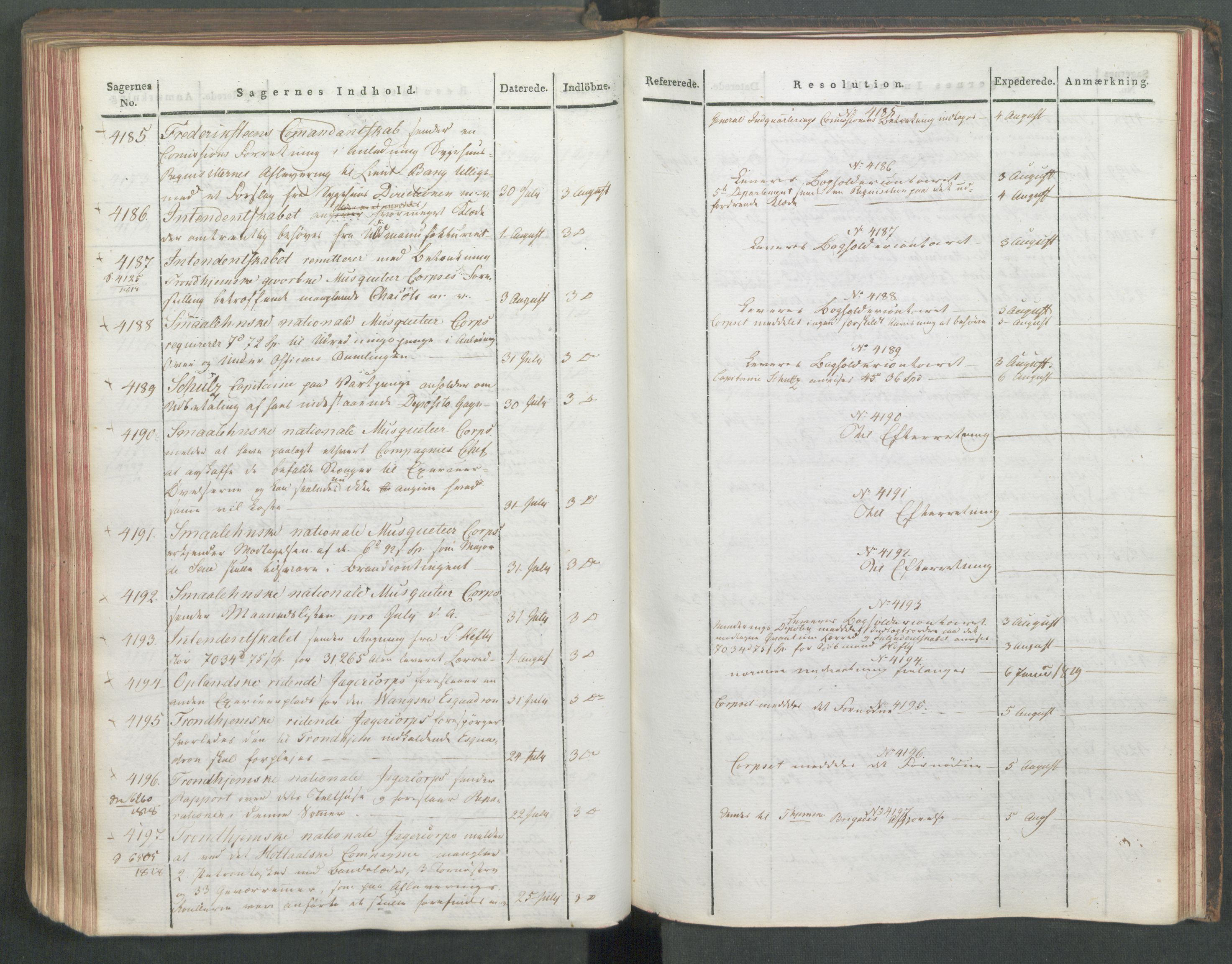 Armédepartementet, AV/RA-RAFA-3493/C/Ca/L0015: 6. Departements Journal, 1818