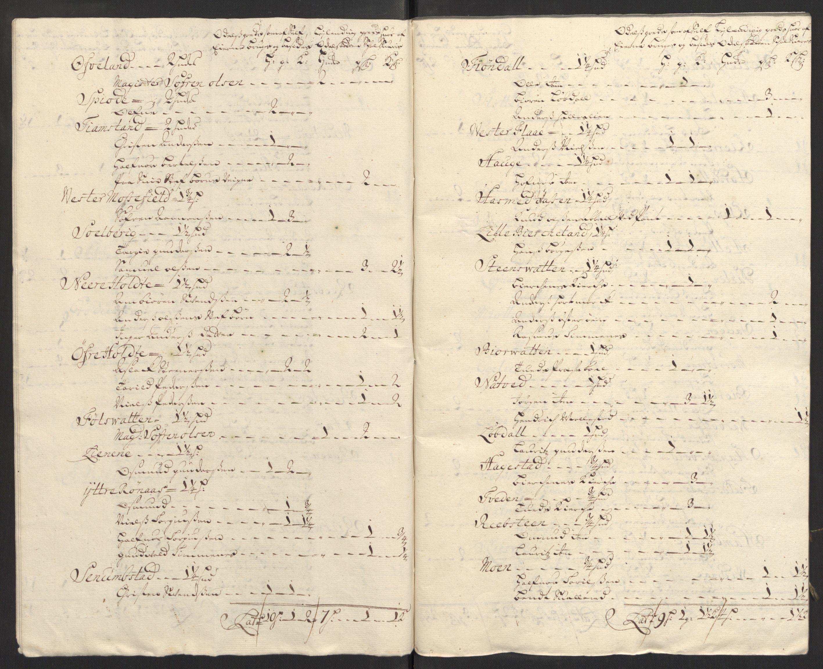 Rentekammeret inntil 1814, Reviderte regnskaper, Fogderegnskap, AV/RA-EA-4092/R39/L2316: Fogderegnskap Nedenes, 1702-1703, s. 239