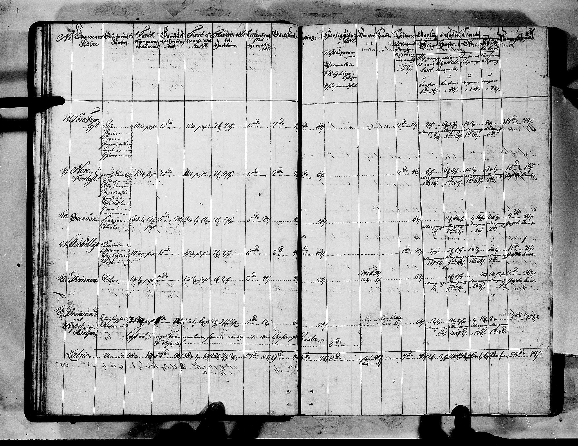 Rentekammeret inntil 1814, Realistisk ordnet avdeling, AV/RA-EA-4070/N/Nb/Nbf/L0151: Sunnmøre matrikkelprotokoll, 1724, s. 33