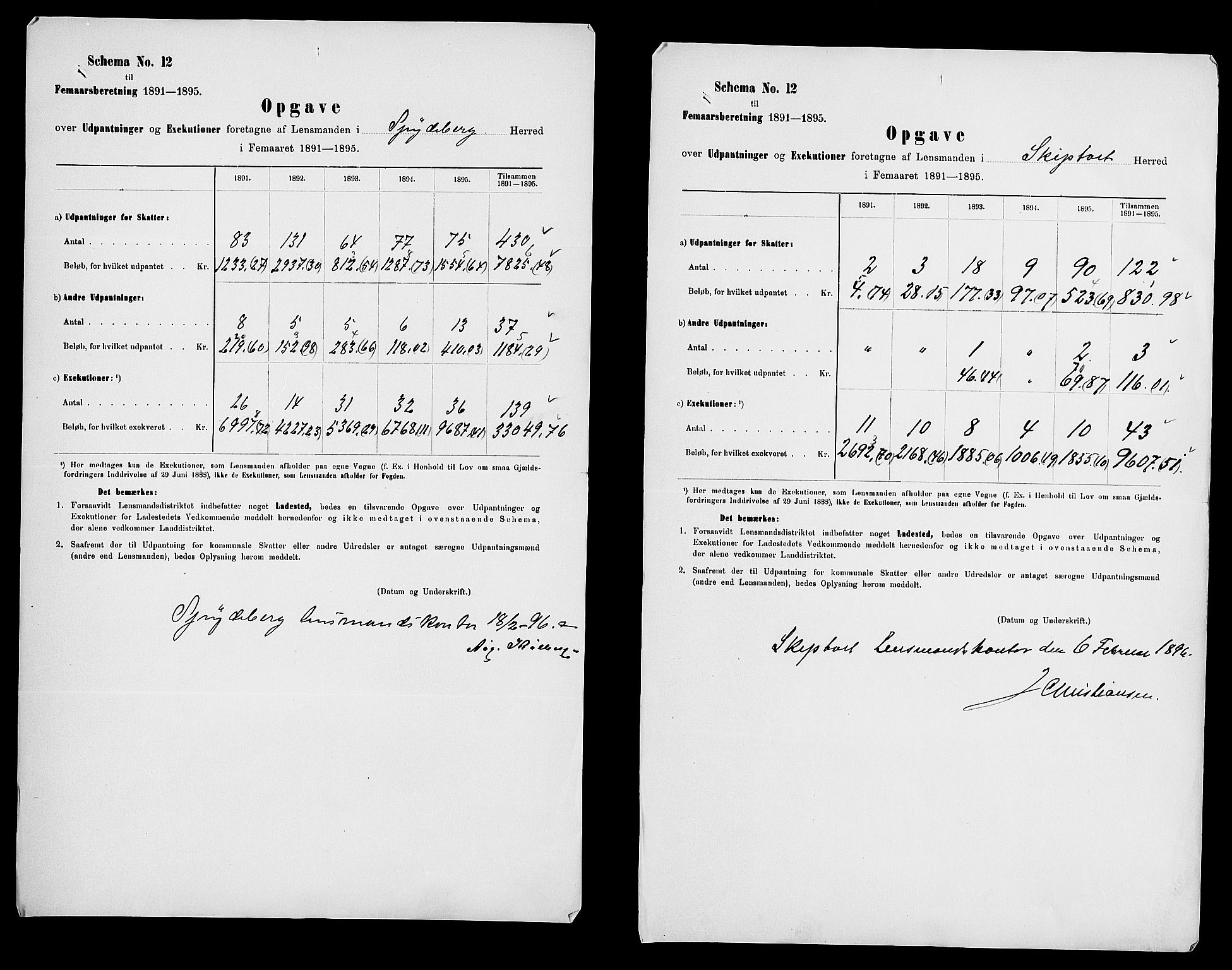 Statistisk sentralbyrå, Næringsøkonomiske emner, Generelt - Amtmennenes femårsberetninger, AV/RA-S-2233/F/Fa/L0083: --, 1891-1895, s. 383