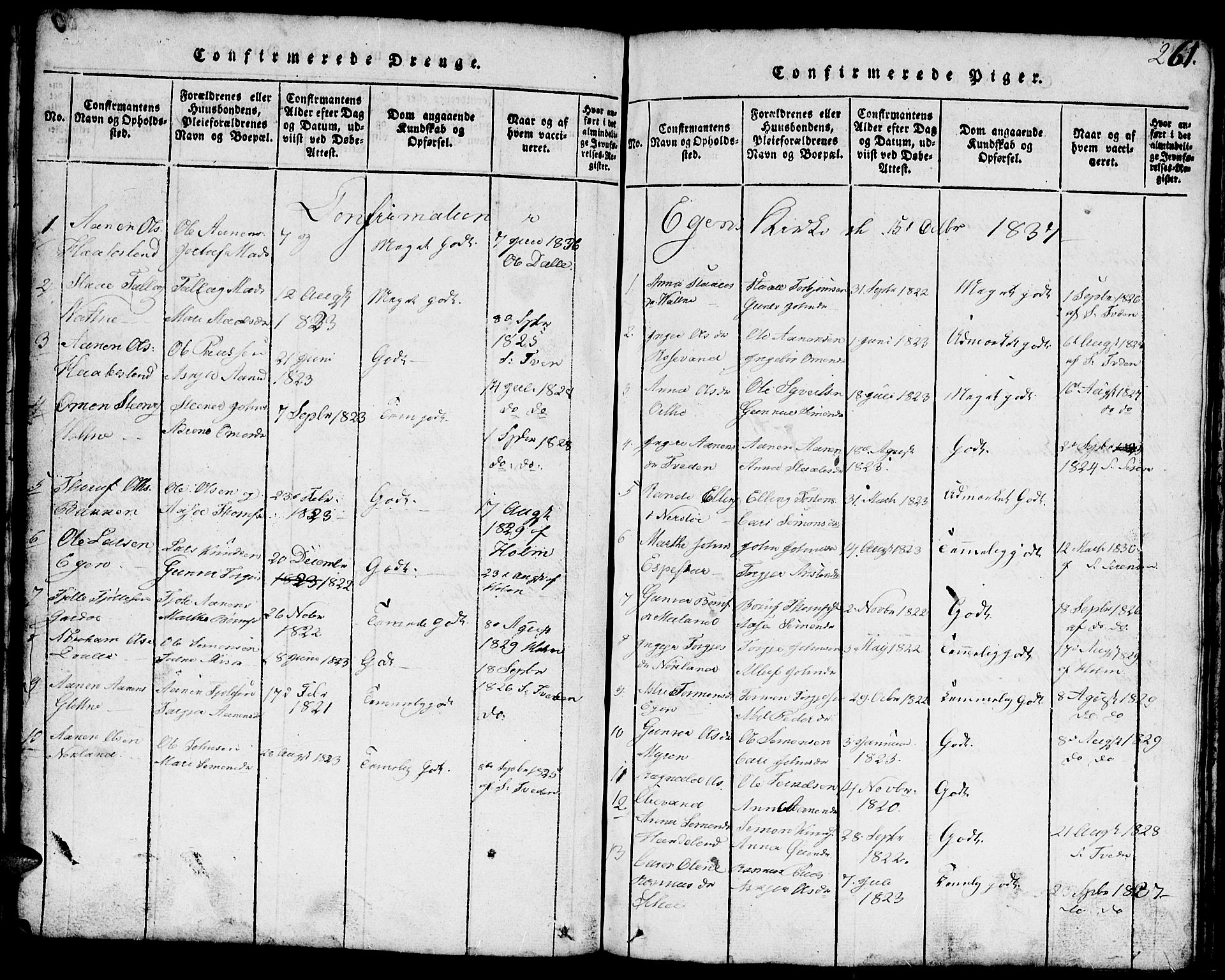 Hægebostad sokneprestkontor, SAK/1111-0024/F/Fb/Fbb/L0001: Klokkerbok nr. B 1, 1816-1850, s. 261