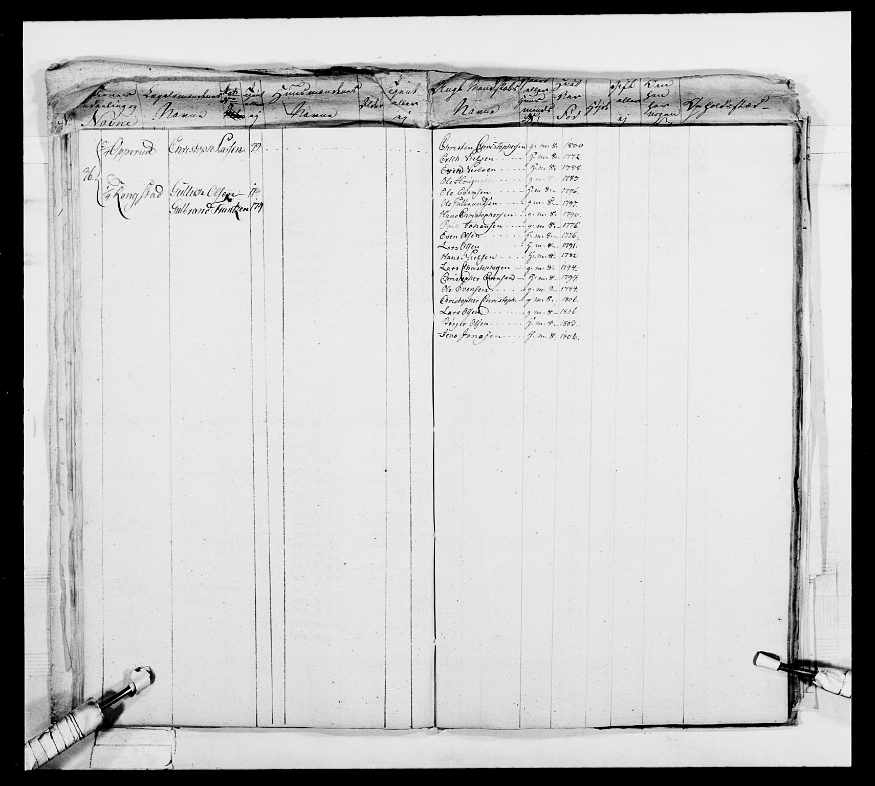 Generalitets- og kommissariatskollegiet, Det kongelige norske kommissariatskollegium, AV/RA-EA-5420/E/Eh/L0049: Akershusiske skarpskytterregiment, 1812, s. 22