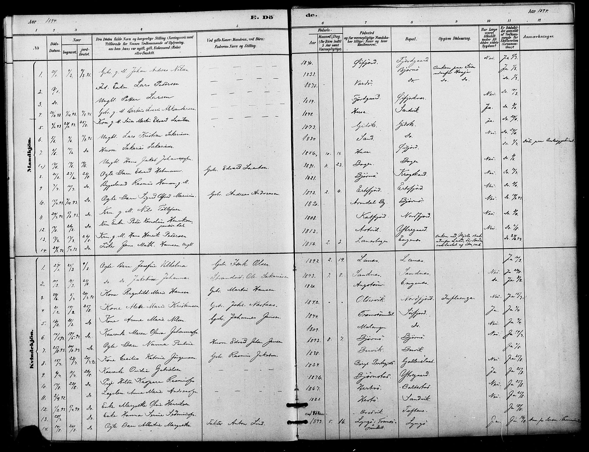 Lenvik sokneprestembete, AV/SATØ-S-1310/H/Ha/Haa/L0012kirke: Ministerialbok nr. 12, 1880-1895