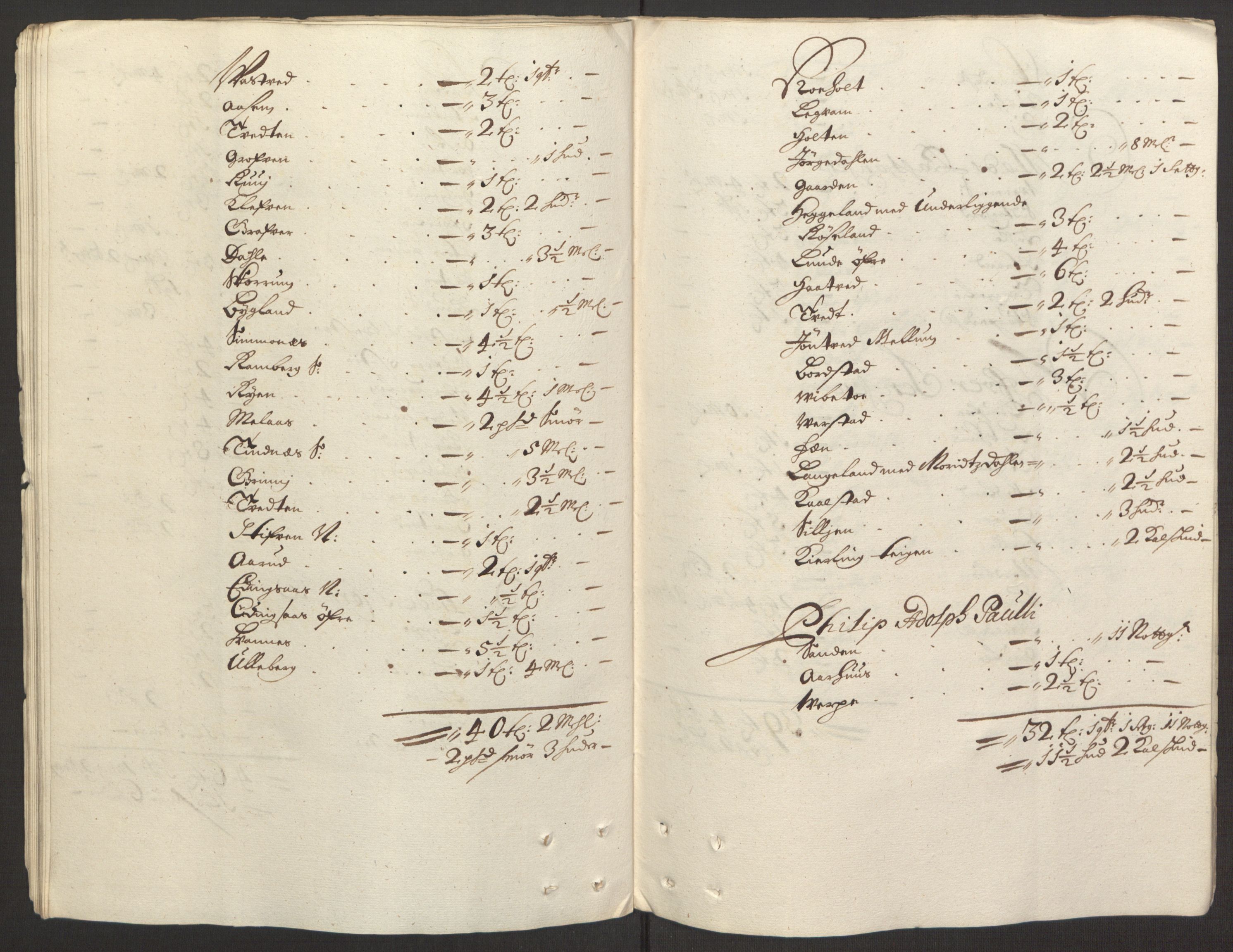 Rentekammeret inntil 1814, Reviderte regnskaper, Fogderegnskap, AV/RA-EA-4092/R35/L2072: Fogderegnskap Øvre og Nedre Telemark, 1679, s. 103
