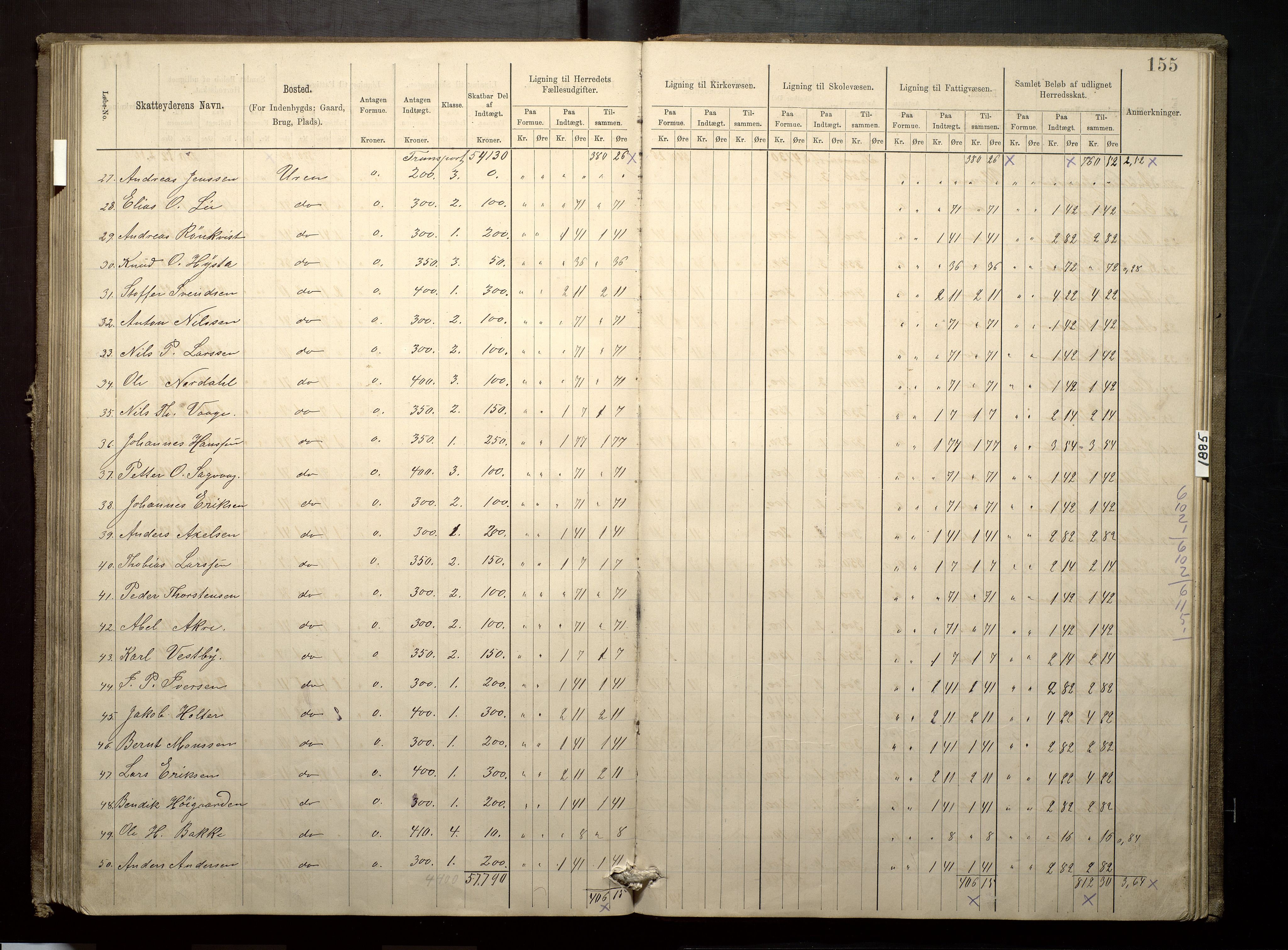 Finnaas kommune. Likningsnemnda, IKAH/1218a-142/F/Fa/L0003: Likningsprotokoll for heradsskatten, 1883-1885, s. 155