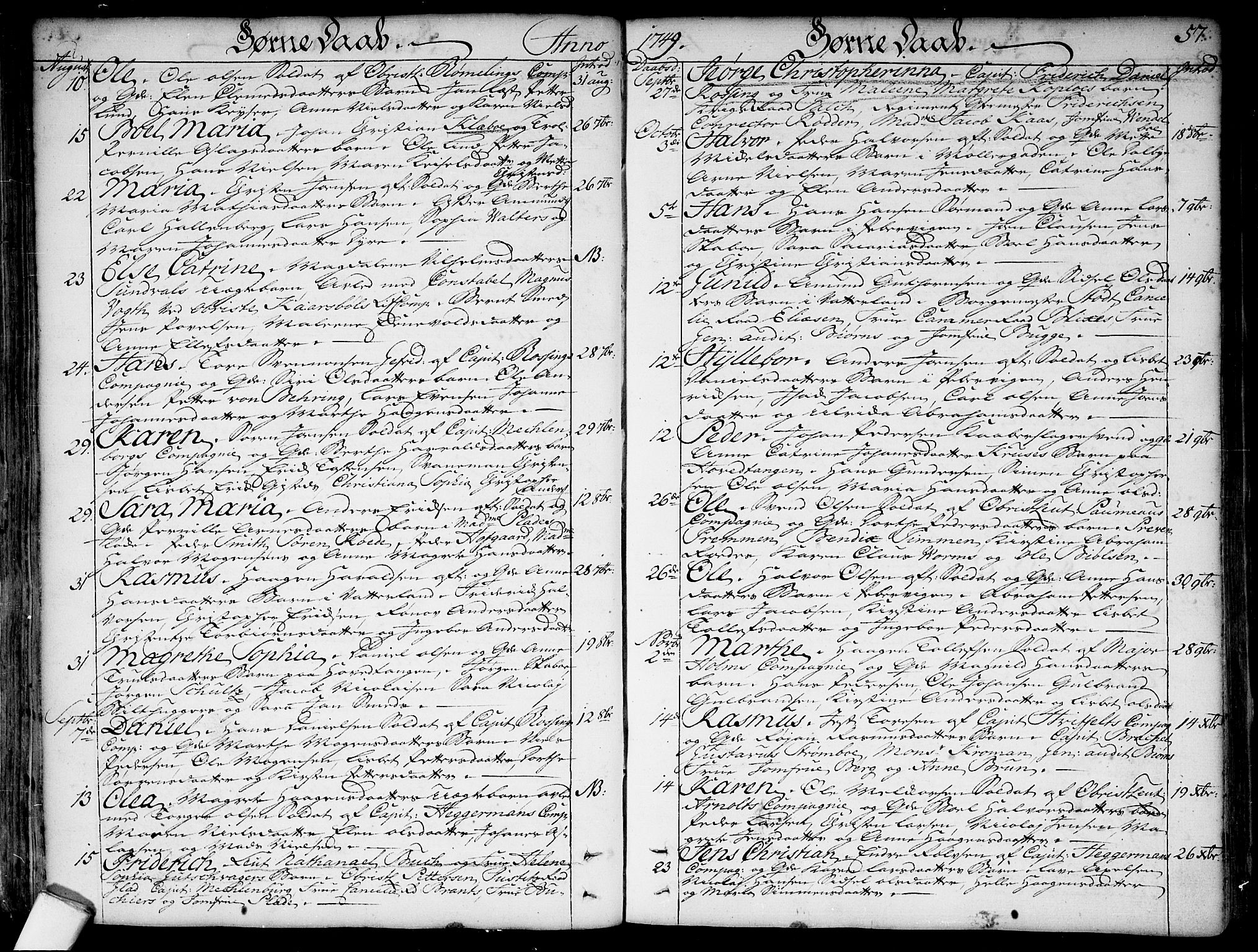 Garnisonsmenigheten Kirkebøker, SAO/A-10846/F/Fa/L0001: Ministerialbok nr. 1, 1734-1756, s. 57