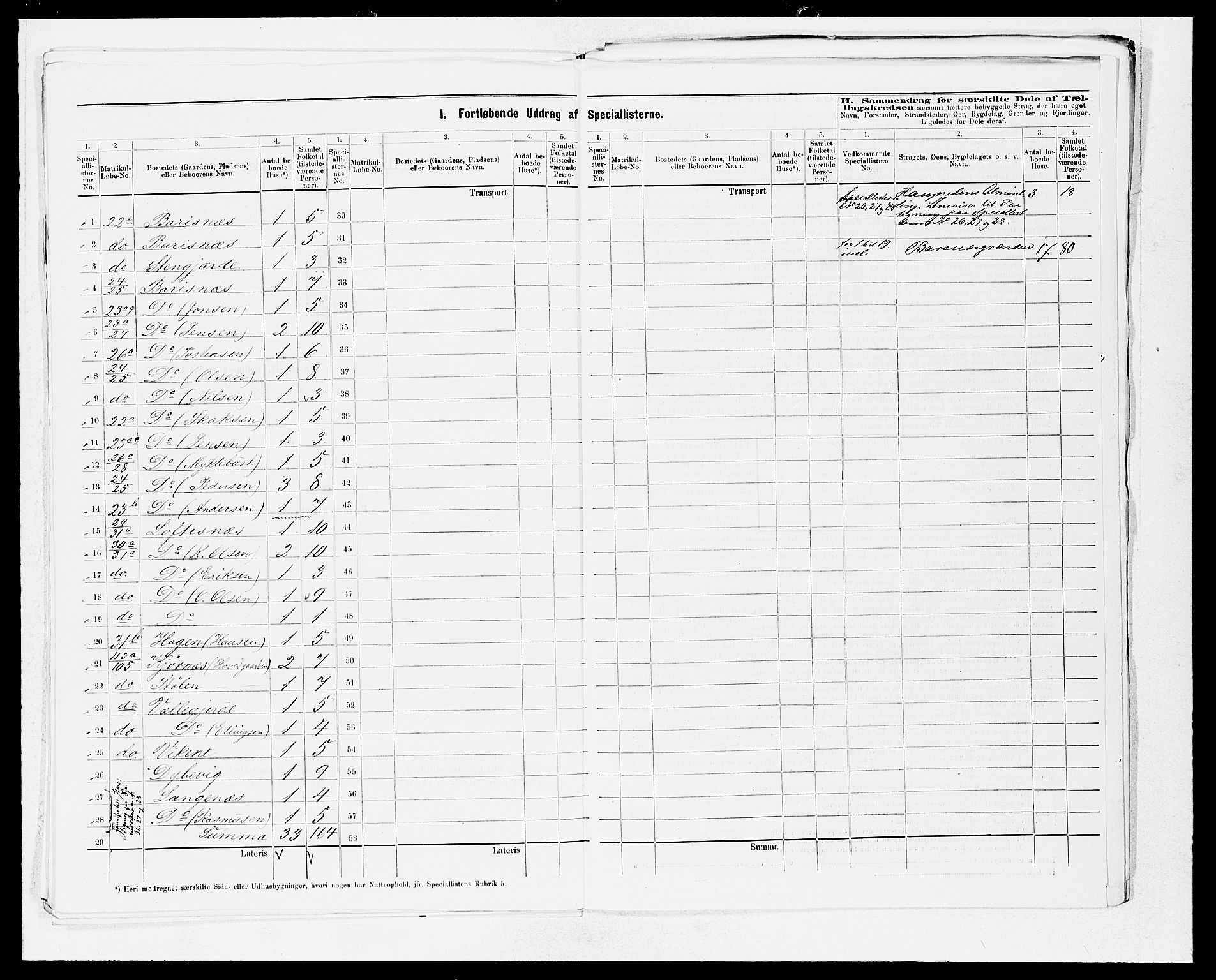 SAB, Folketelling 1875 for 1420P Sogndal prestegjeld, 1875, s. 21