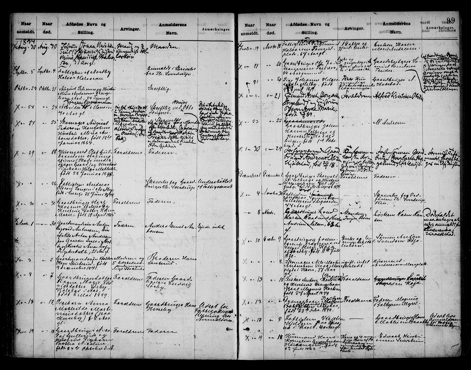 Follo sorenskriveri, SAO/A-10274/H/Ha/Hac/L0001: Dødsanmeldelsesprotokoll, 1862-1912, s. 98b-99a