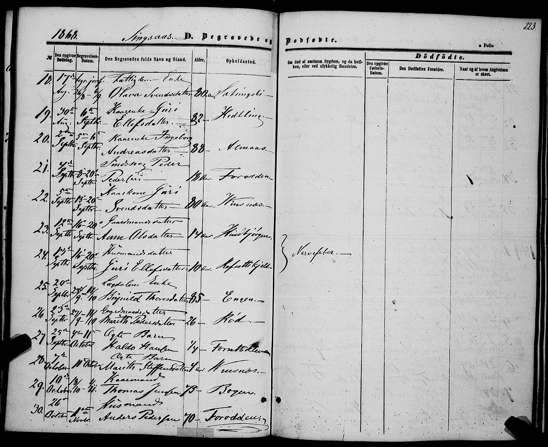 Ministerialprotokoller, klokkerbøker og fødselsregistre - Sør-Trøndelag, SAT/A-1456/685/L0967: Ministerialbok nr. 685A07 /2, 1860-1869, s. 223
