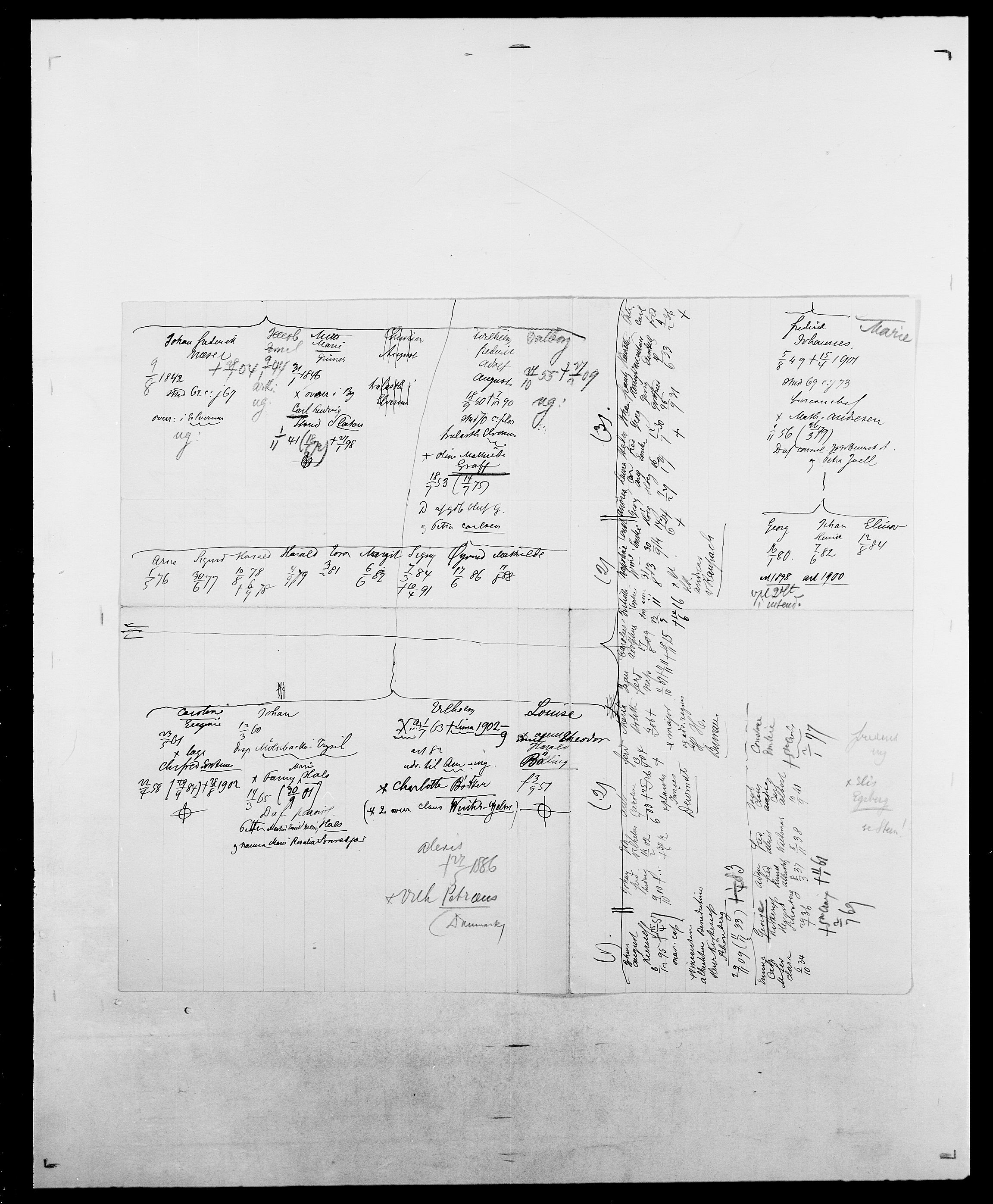 Delgobe, Charles Antoine - samling, AV/SAO-PAO-0038/D/Da/L0028: Naaden - Nøvik, s. 596
