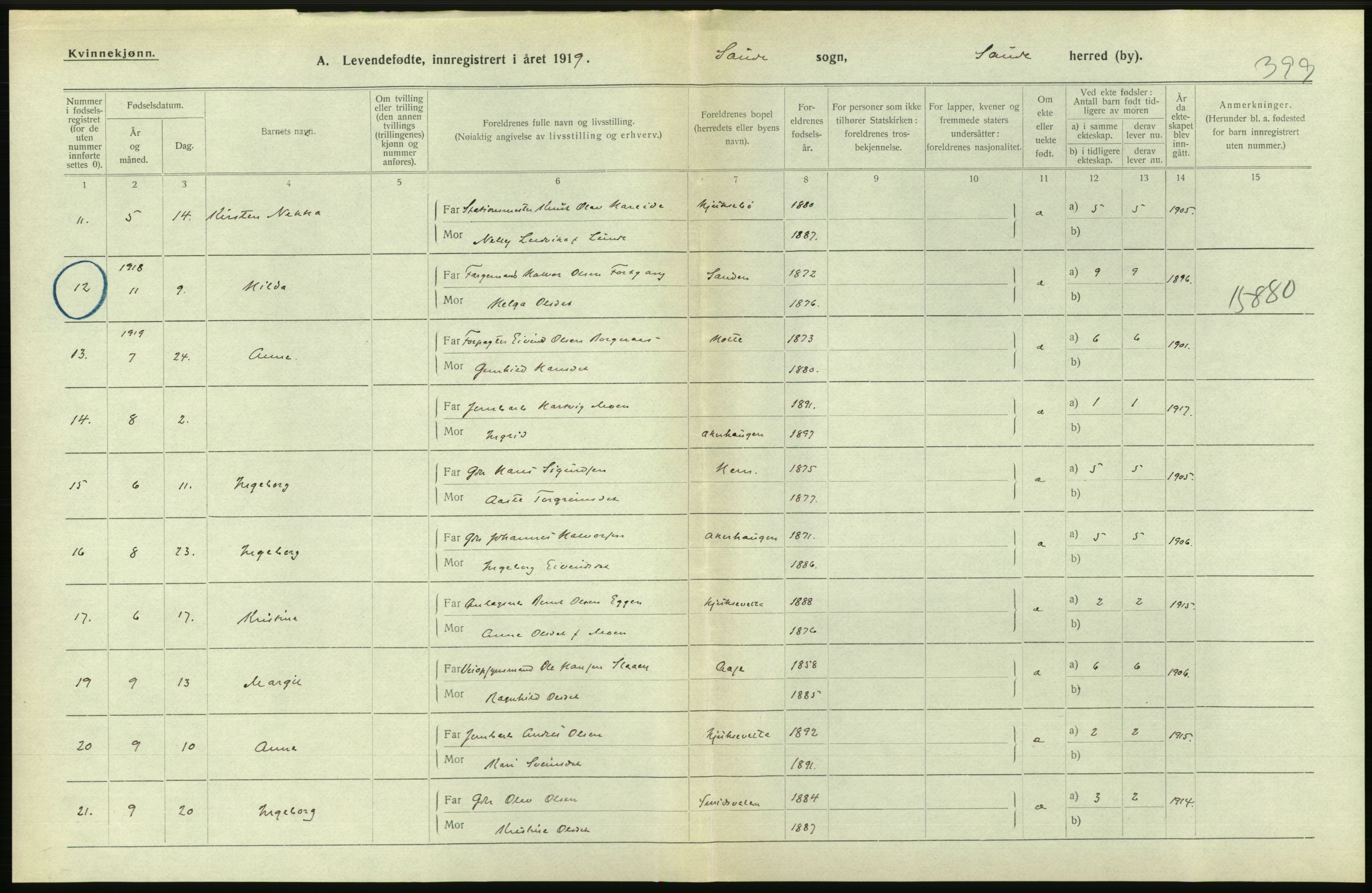 Statistisk sentralbyrå, Sosiodemografiske emner, Befolkning, AV/RA-S-2228/D/Df/Dfb/Dfbi/L0021: Telemark fylke: Levendefødte menn og kvinner. Bygder., 1919, s. 114