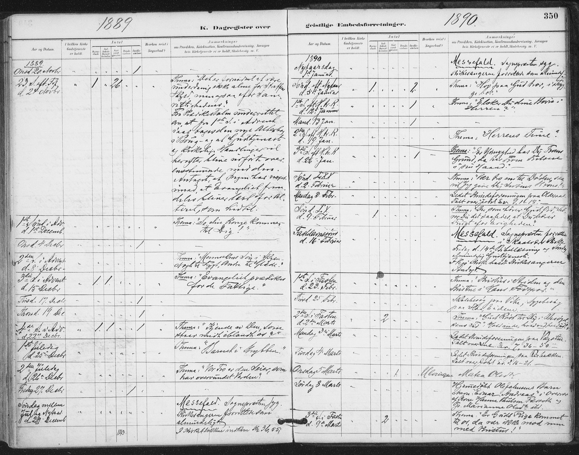 Ministerialprotokoller, klokkerbøker og fødselsregistre - Nordland, AV/SAT-A-1459/816/L0244: Ministerialbok nr. 816A10, 1886-1903, s. 350