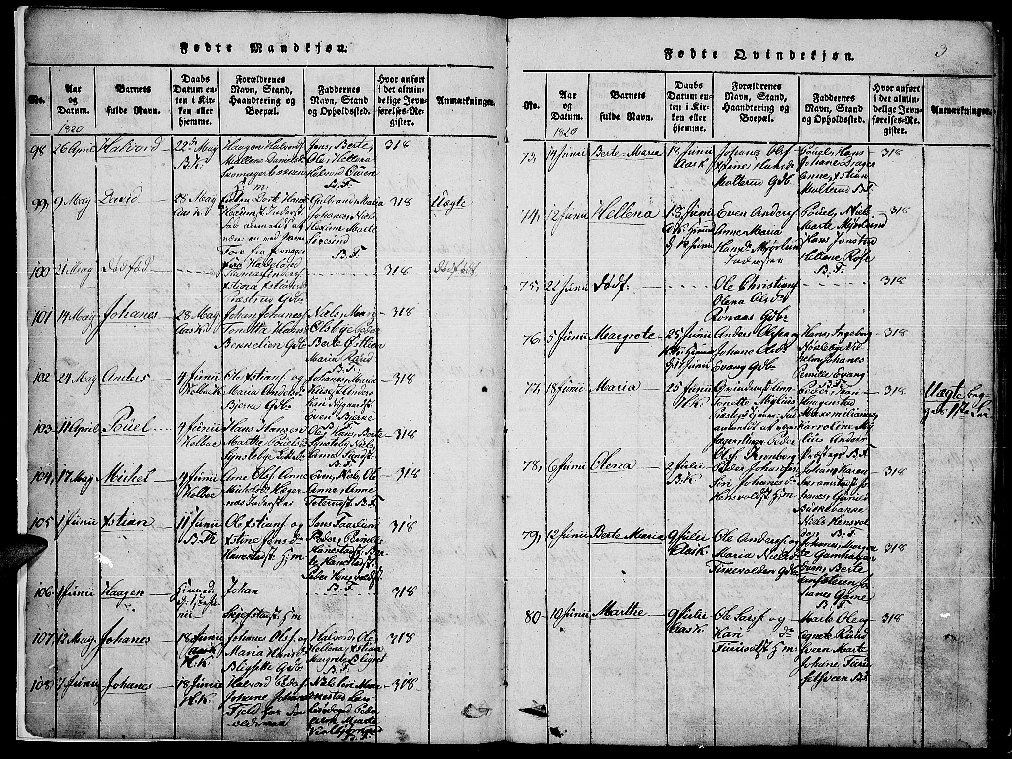 Toten prestekontor, SAH/PREST-102/H/Ha/Haa/L0010: Ministerialbok nr. 10, 1820-1828, s. 3