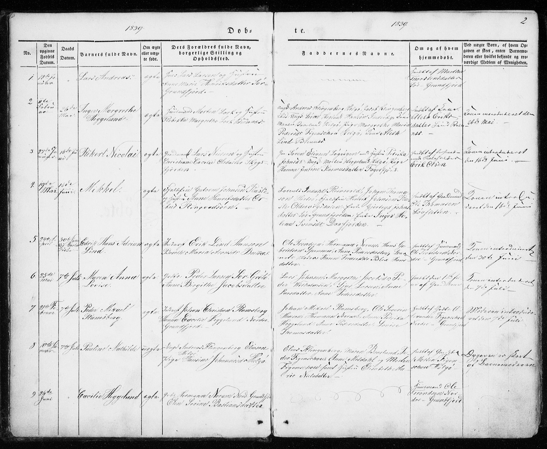Karlsøy sokneprestembete, AV/SATØ-S-1299/H/Ha/Haa/L0009kirke: Ministerialbok nr. 9, 1838-1867, s. 2