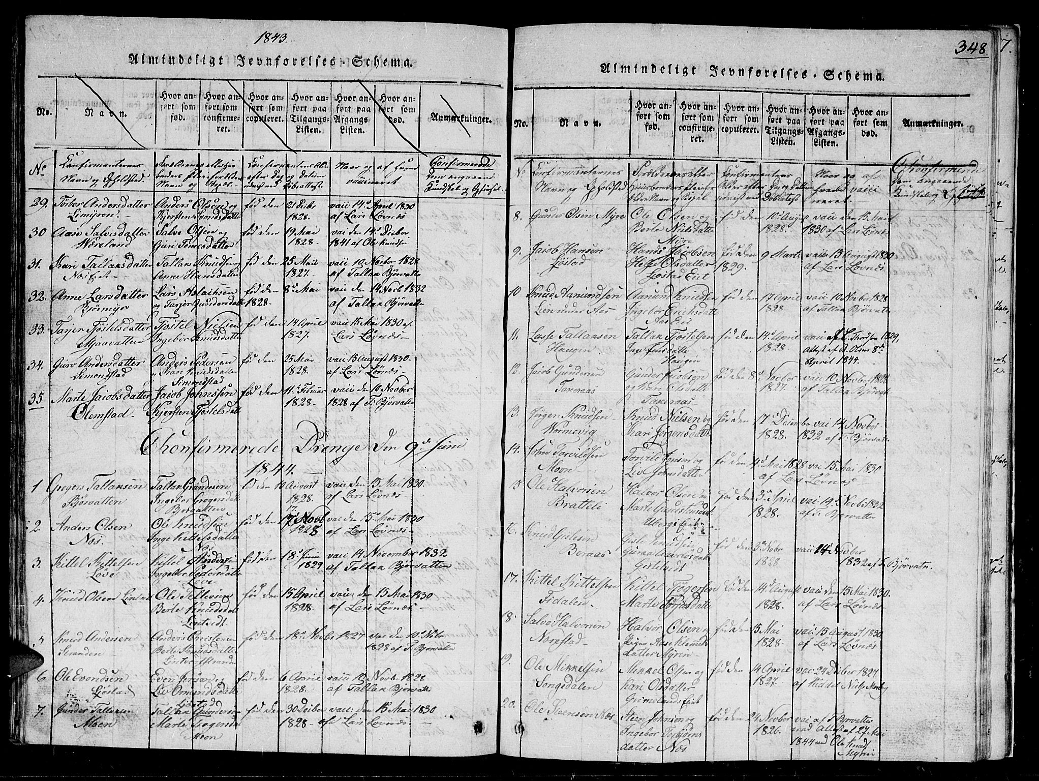 Gjerstad sokneprestkontor, SAK/1111-0014/F/Fb/Fbb/L0001: Klokkerbok nr. B 1, 1813-1863, s. 348