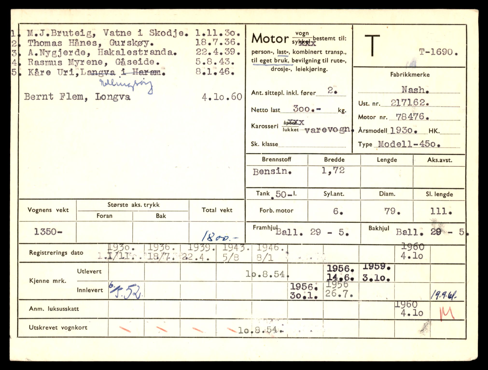 Møre og Romsdal vegkontor - Ålesund trafikkstasjon, AV/SAT-A-4099/F/Fe/L0014: Registreringskort for kjøretøy T 1565 - T 1698, 1927-1998, s. 2713