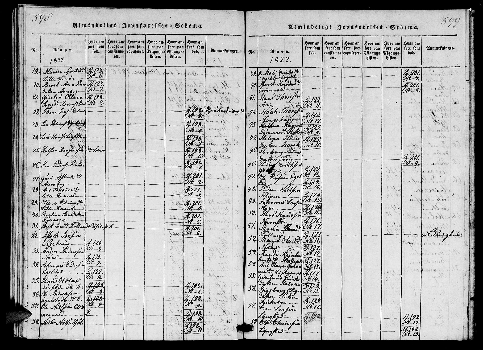 Ministerialprotokoller, klokkerbøker og fødselsregistre - Møre og Romsdal, AV/SAT-A-1454/570/L0831: Ministerialbok nr. 570A05, 1819-1829, s. 598-599