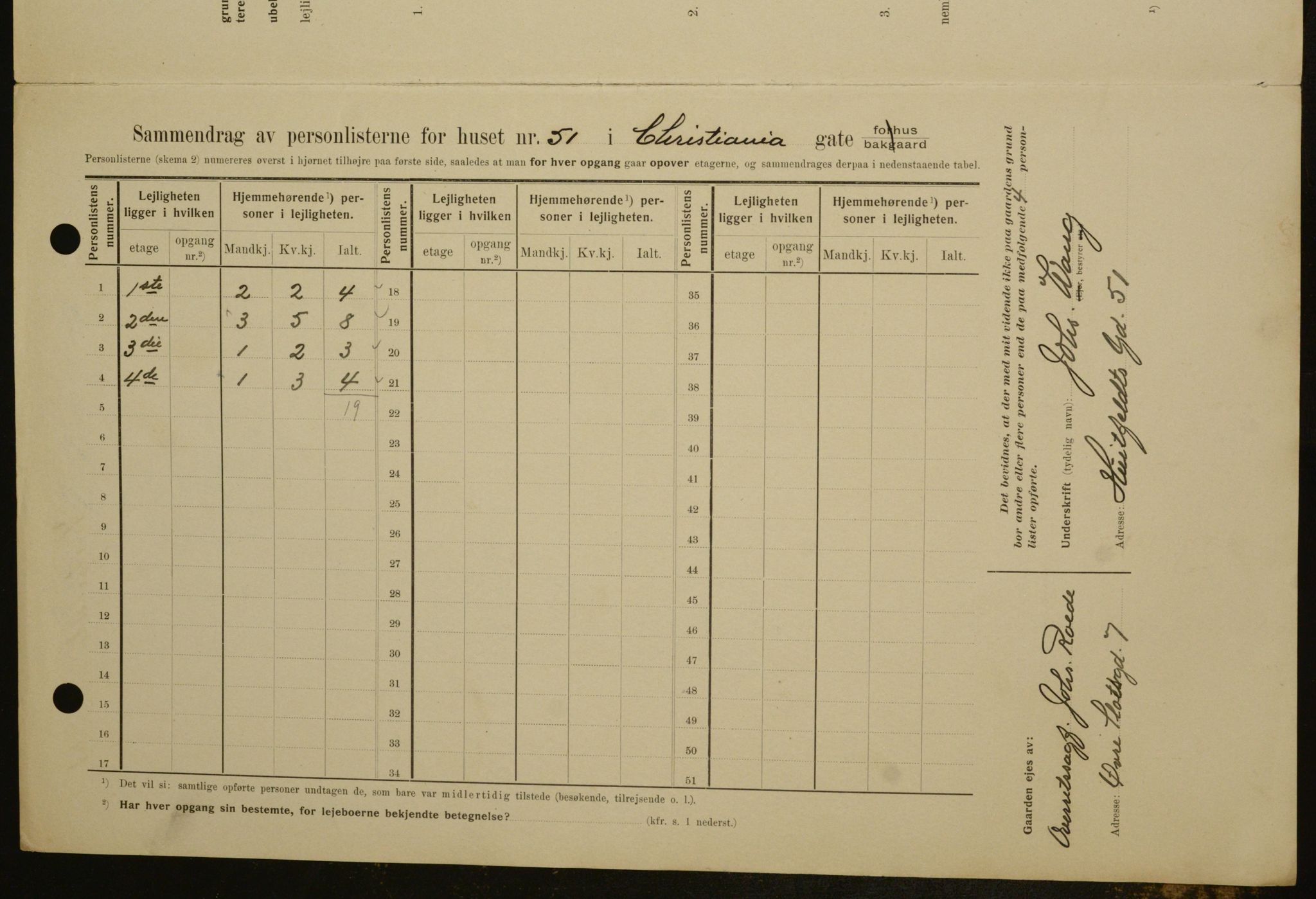 OBA, Kommunal folketelling 1.2.1909 for Kristiania kjøpstad, 1909, s. 38346