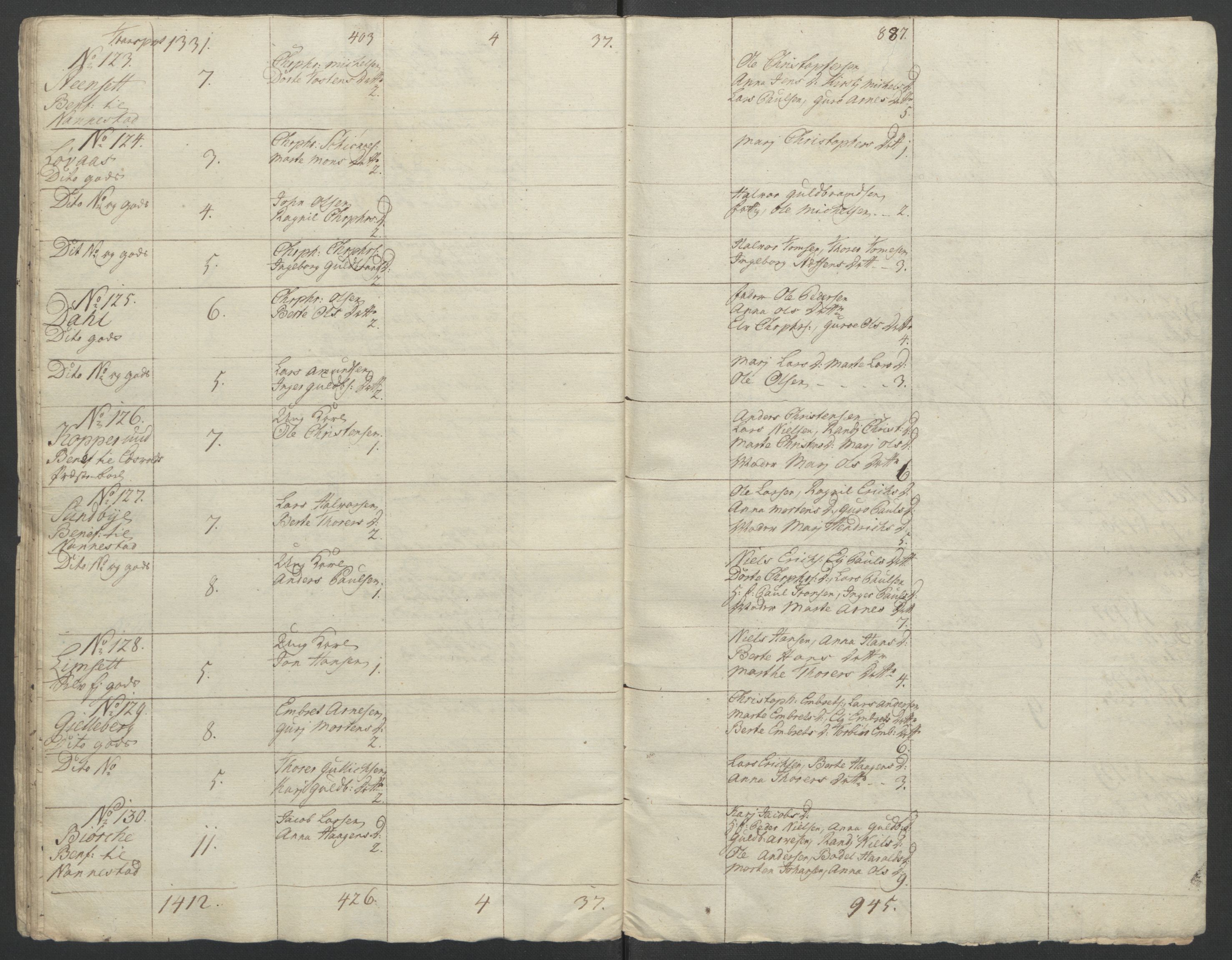 Rentekammeret inntil 1814, Reviderte regnskaper, Fogderegnskap, AV/RA-EA-4092/R12/L0804: Ekstraskatten Øvre Romerike, 1764, s. 69