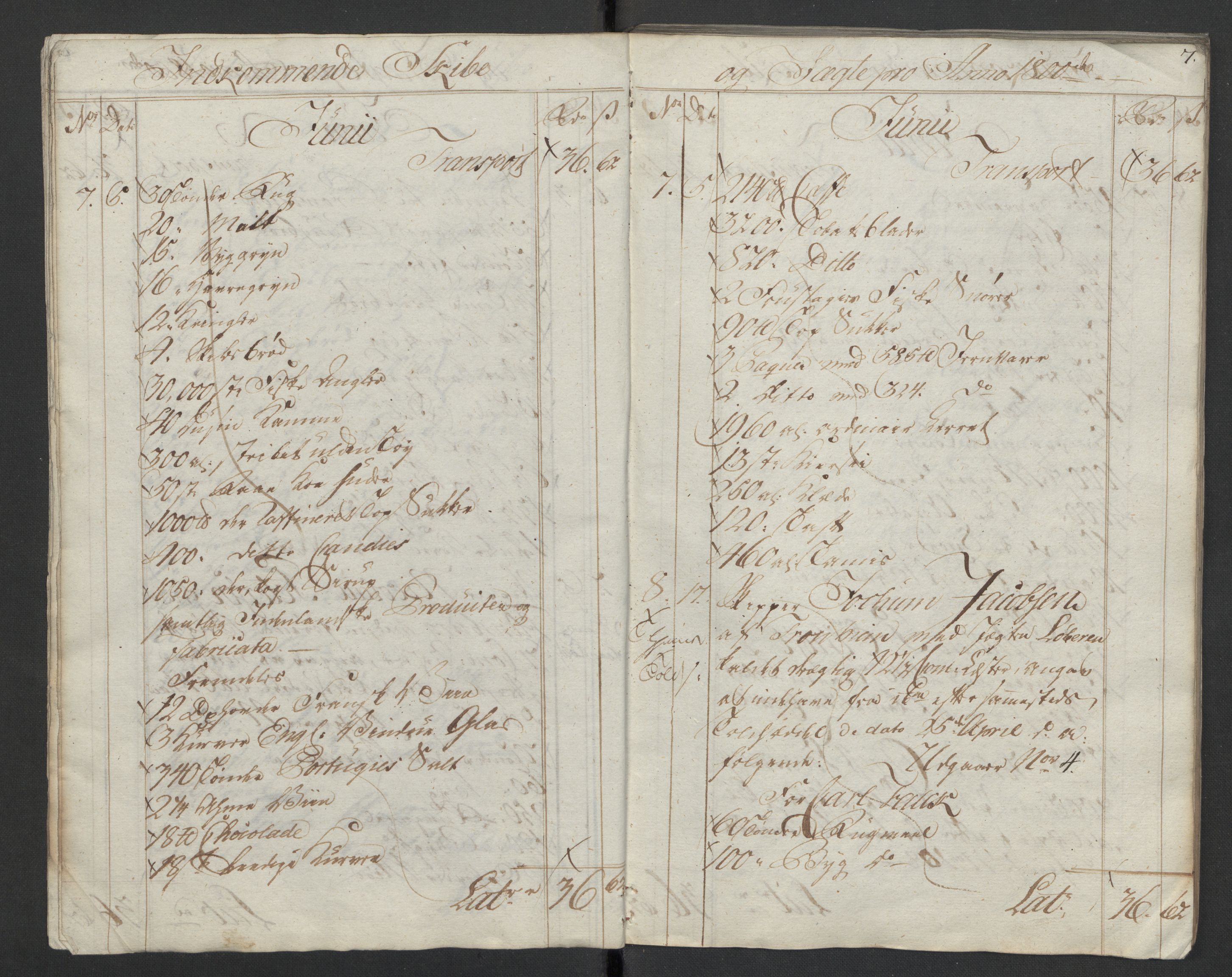 Generaltollkammeret, tollregnskaper, AV/RA-EA-5490/R36/L0002/0001: Tollregnskaper Hammerfest / Tollbok, 1800