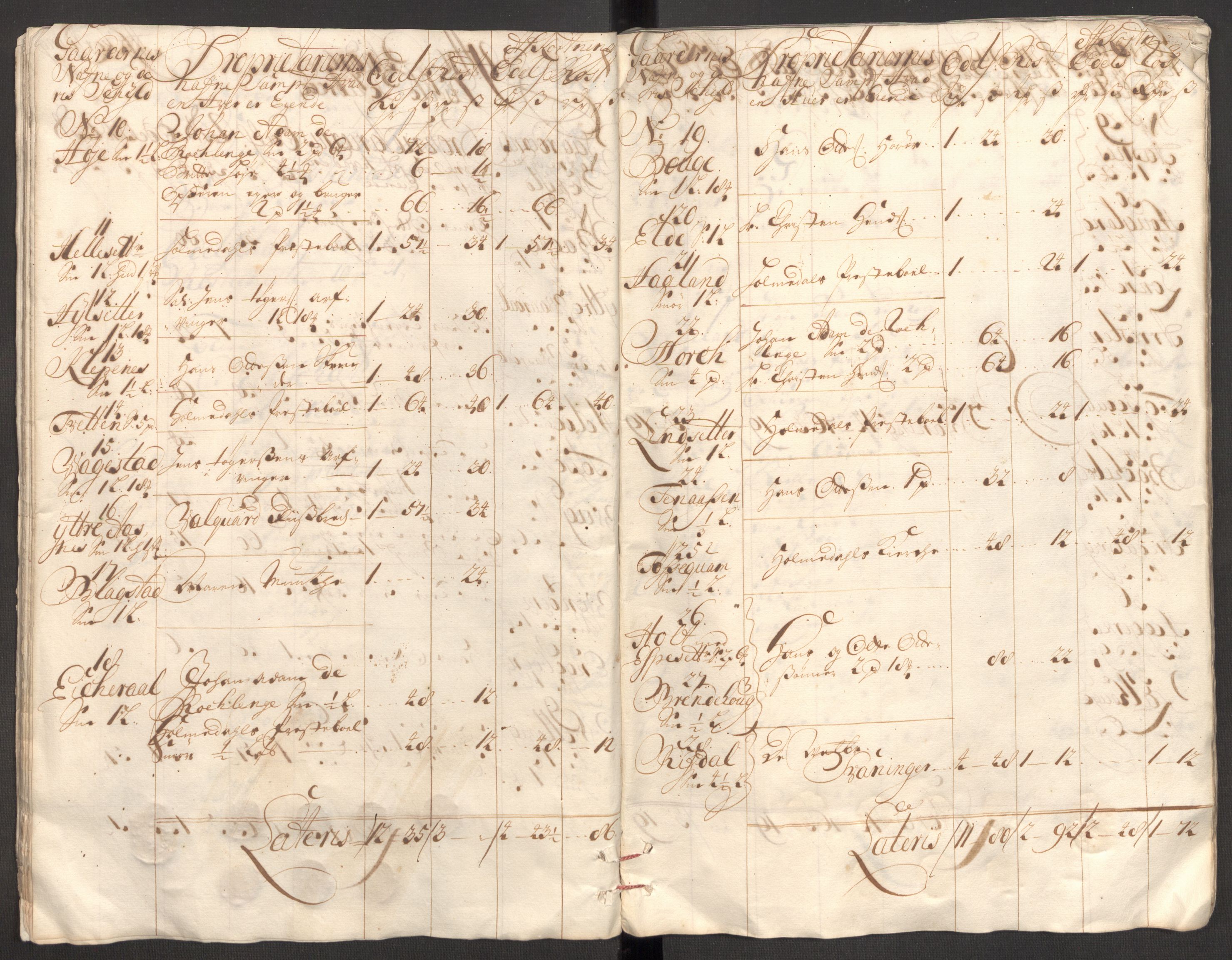 Rentekammeret inntil 1814, Reviderte regnskaper, Fogderegnskap, RA/EA-4092/R53/L3433: Fogderegnskap Sunn- og Nordfjord, 1710-1711, s. 374