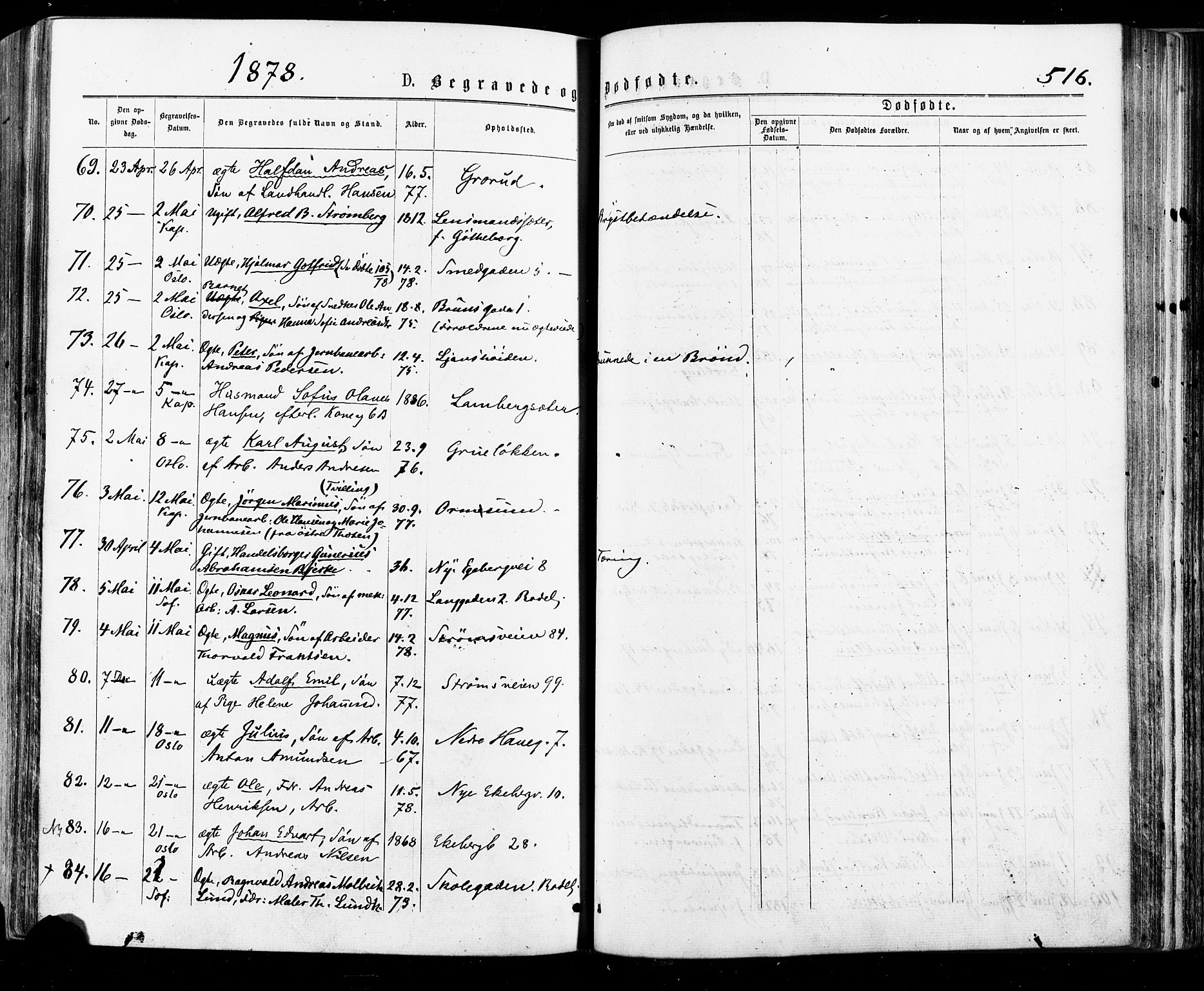 Østre Aker prestekontor Kirkebøker, AV/SAO-A-10840/F/Fa/L0004: Ministerialbok nr. I 4, 1876-1889, s. 516