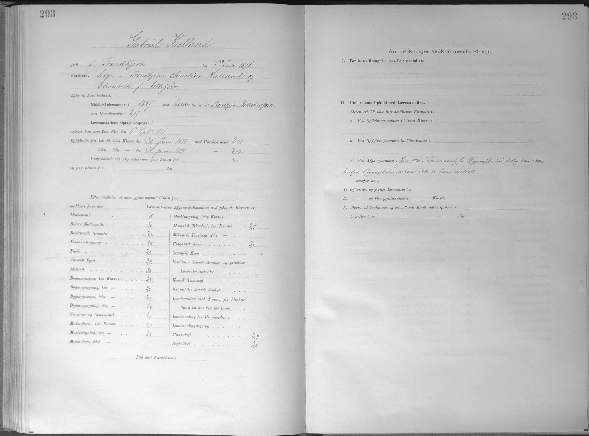 Trondhjems tekniske læreanstalt, SAT/A-1622/G/Ga/L0046: Karakterprotokoll, faste elever, 1870-1890