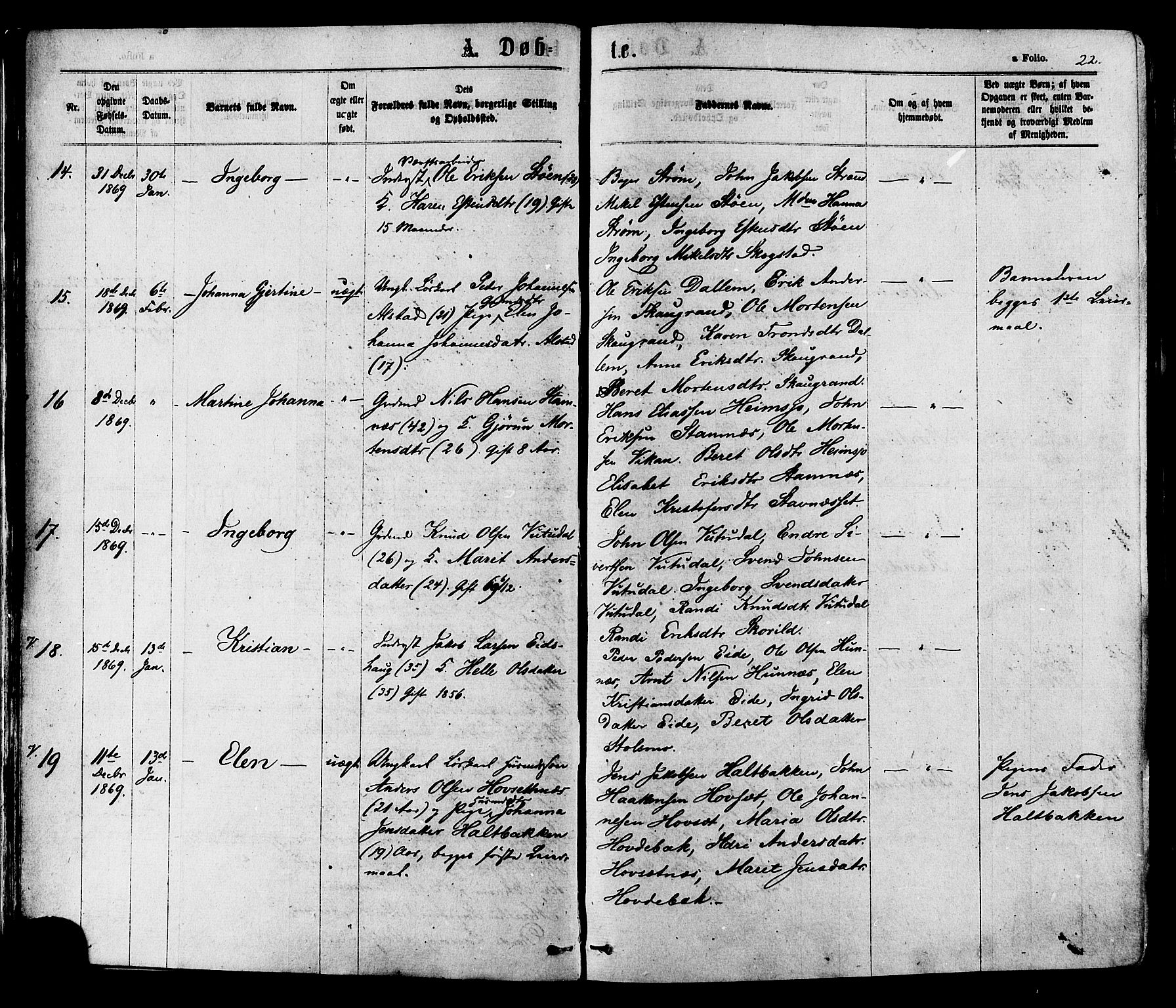 Ministerialprotokoller, klokkerbøker og fødselsregistre - Sør-Trøndelag, SAT/A-1456/630/L0495: Ministerialbok nr. 630A08, 1868-1878, s. 22