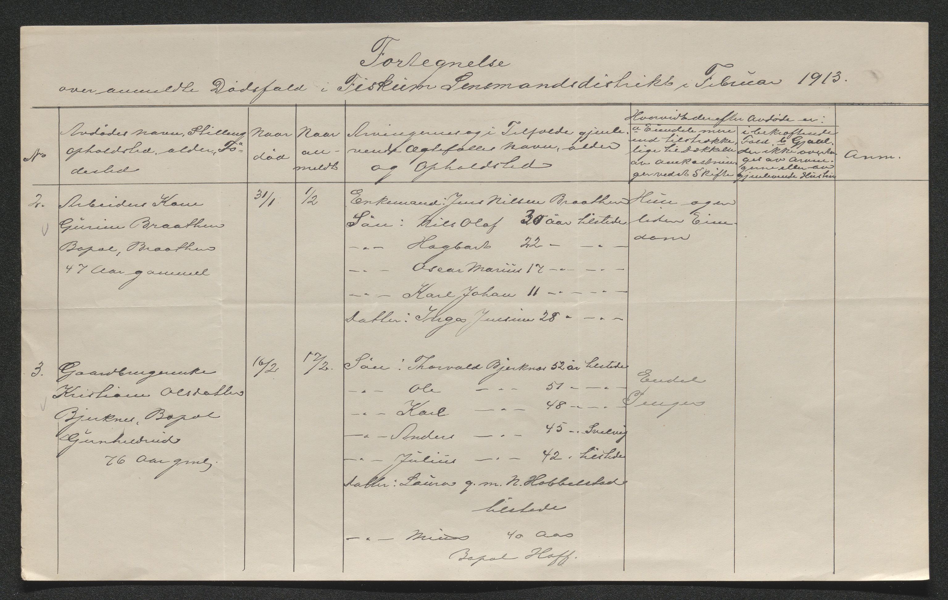 Eiker, Modum og Sigdal sorenskriveri, AV/SAKO-A-123/H/Ha/Hab/L0036: Dødsfallsmeldinger, 1913, s. 483