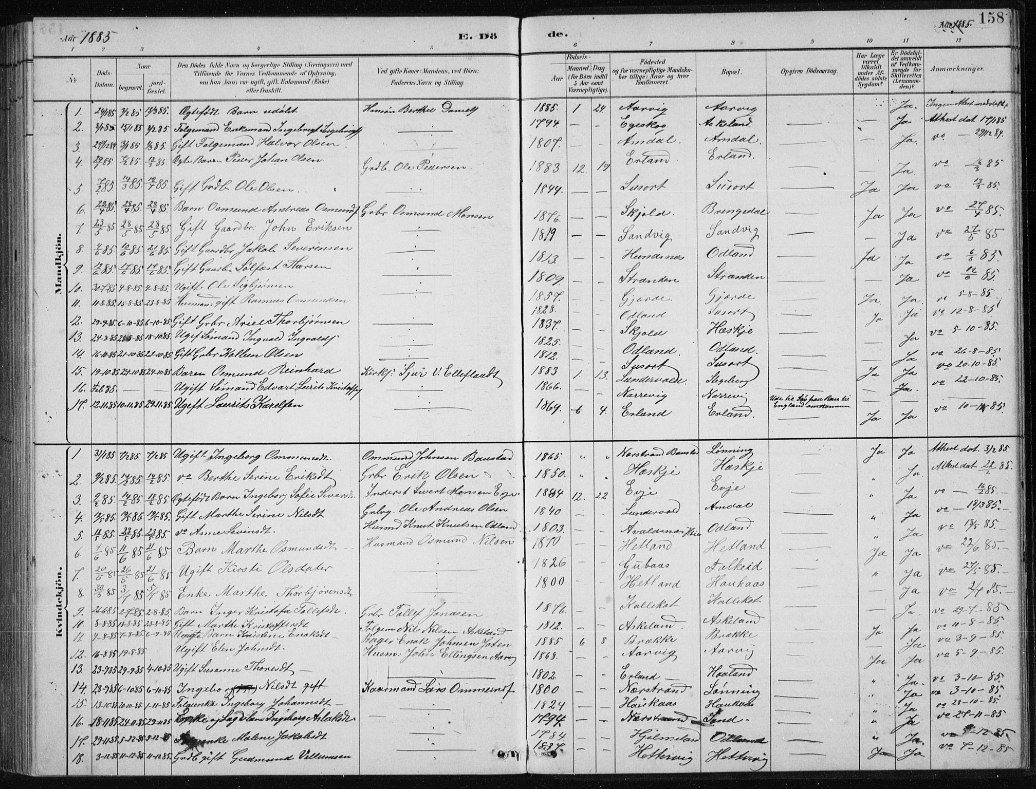 Tysvær sokneprestkontor, AV/SAST-A -101864/H/Ha/Hab/L0004: Klokkerbok nr. B 4, 1883-1896, s. 158