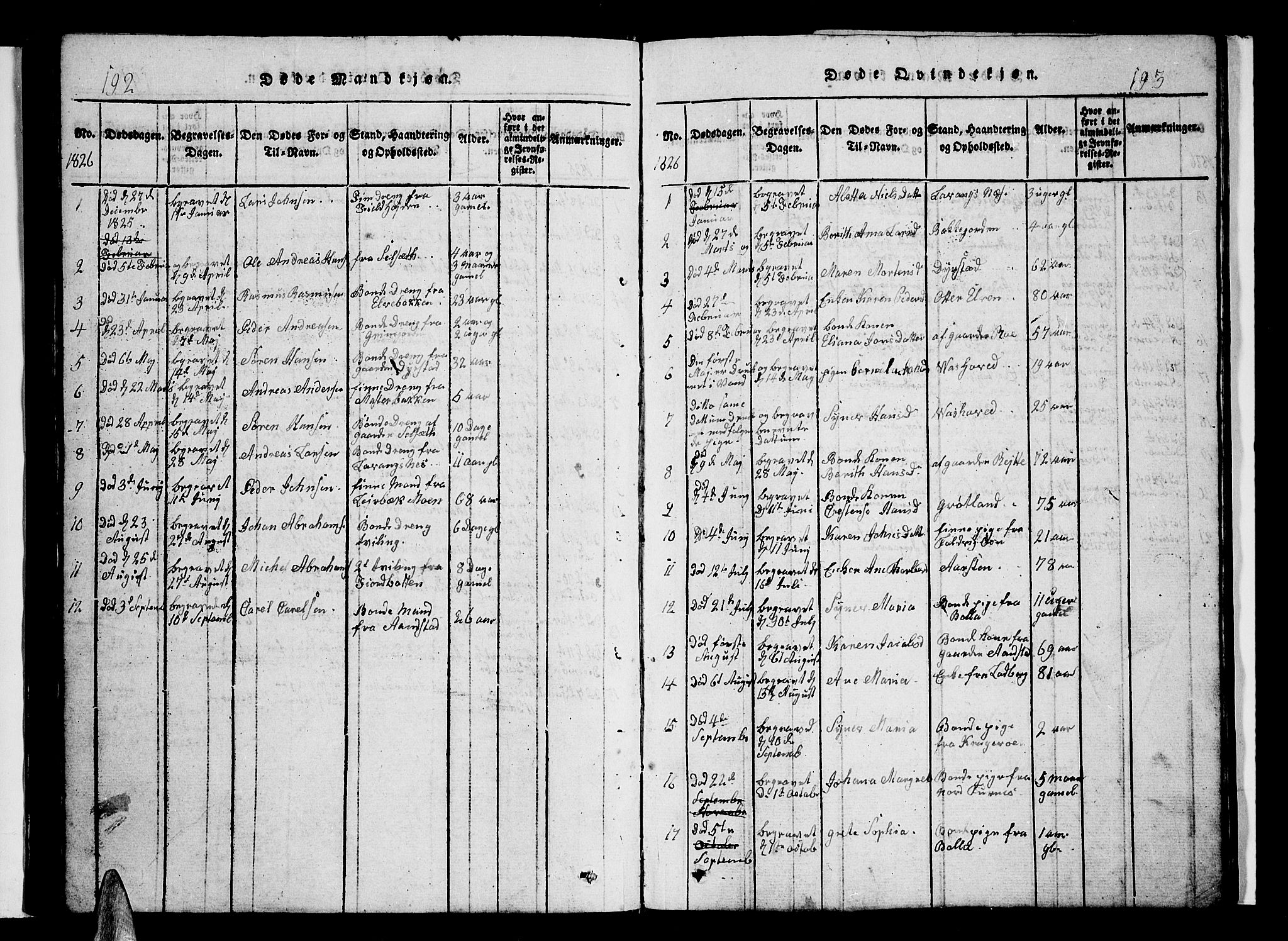 Ibestad sokneprestembete, AV/SATØ-S-0077/H/Ha/Hab/L0002klokker: Klokkerbok nr. 2, 1821-1833, s. 192-193