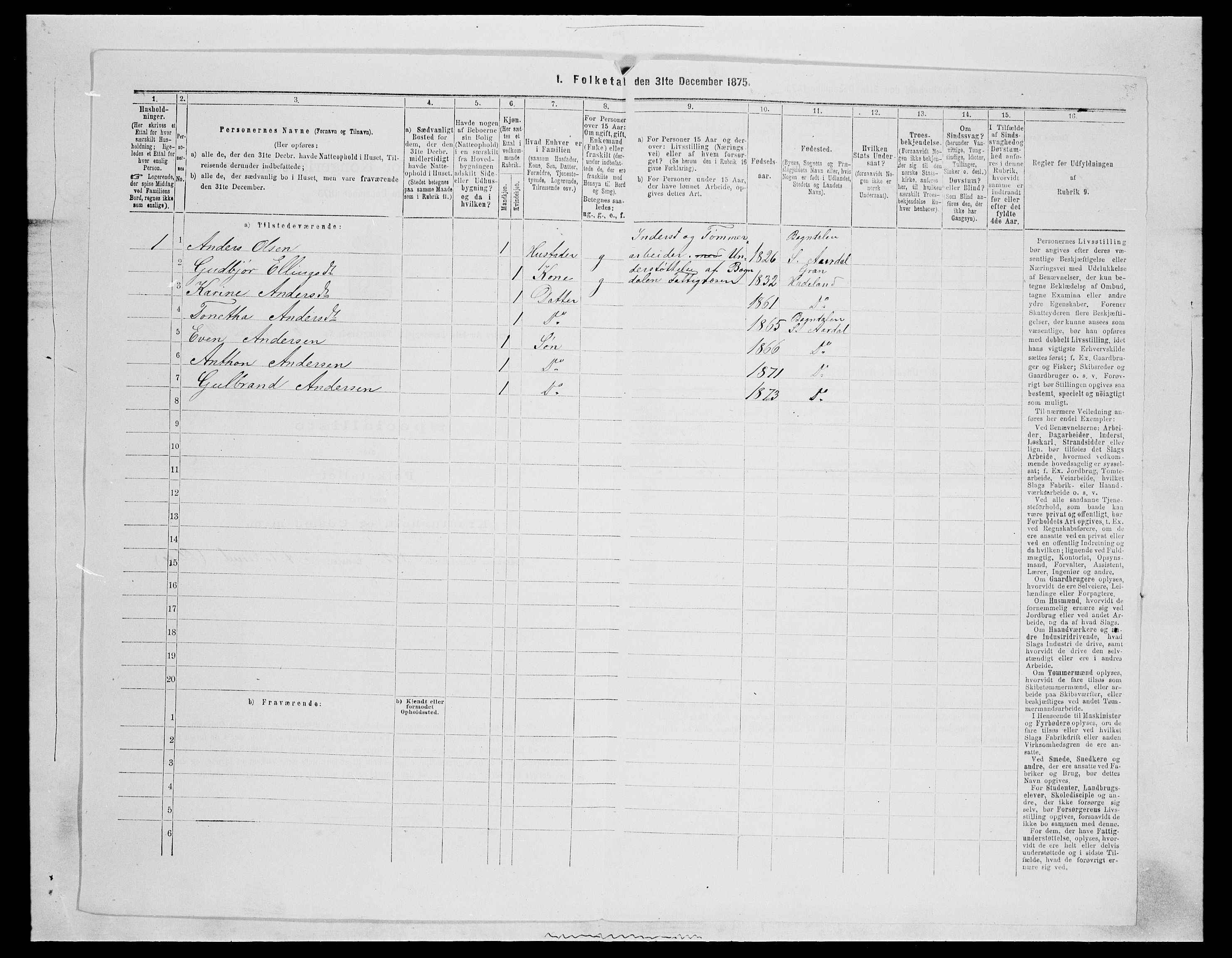 SAH, Folketelling 1875 for 0540P Sør-Aurdal prestegjeld, 1875, s. 1029